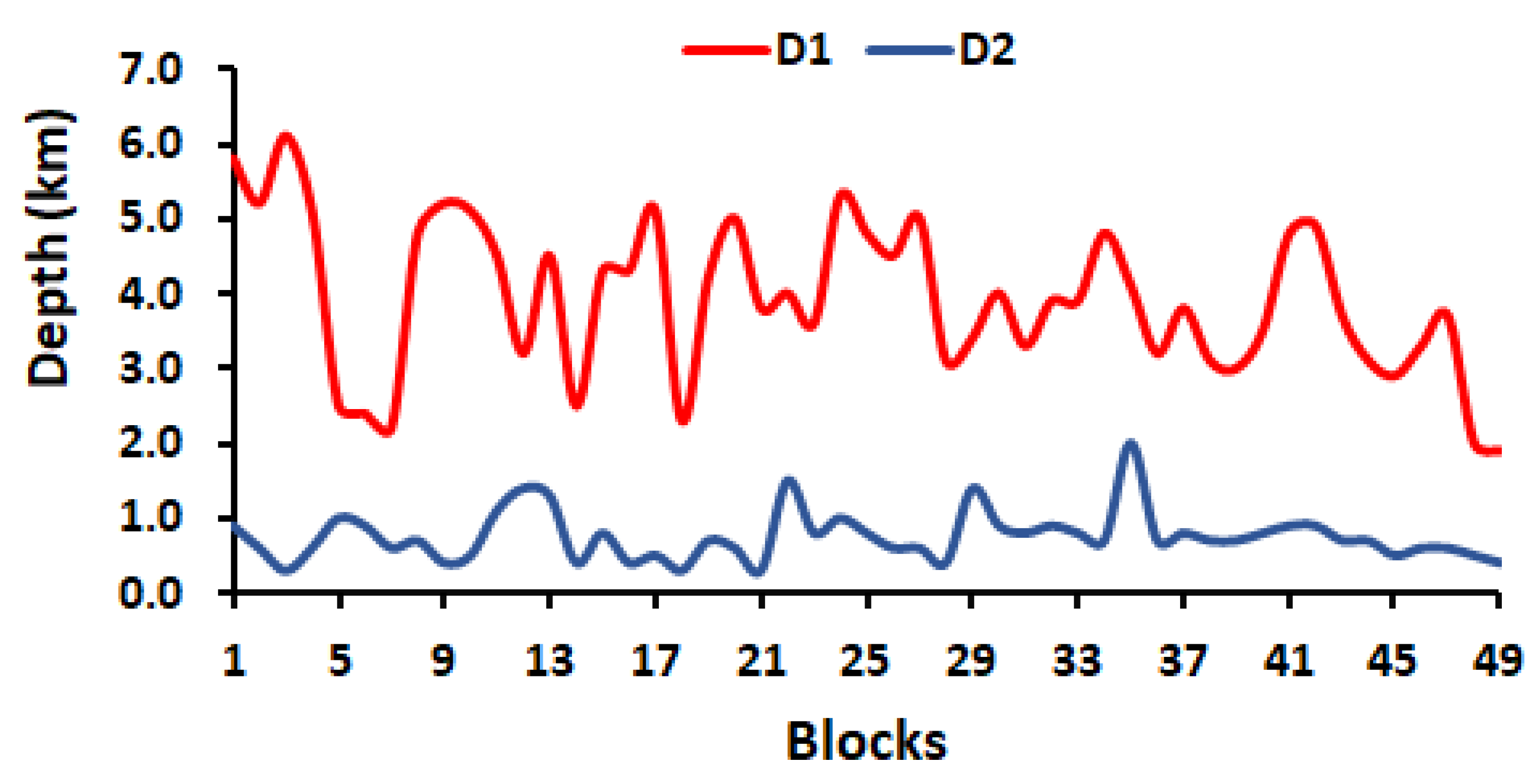 Minerals 11 01247 g010