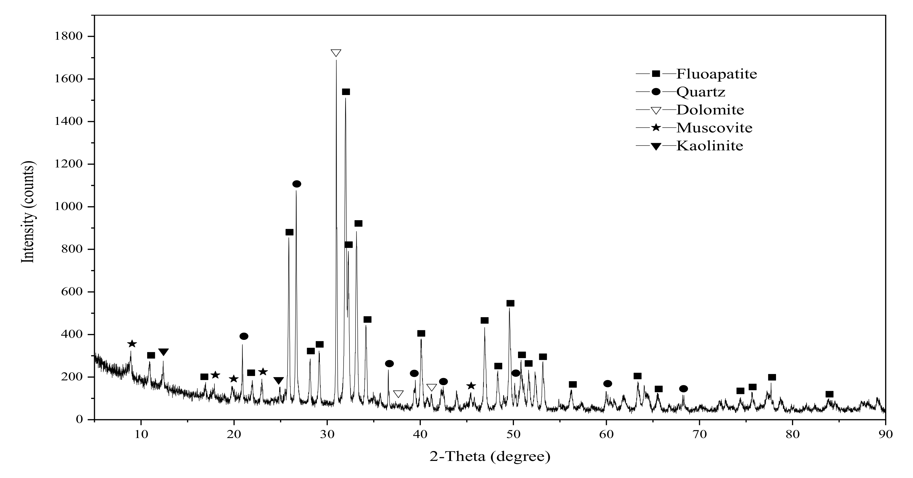 Minerals 11 01249 g001