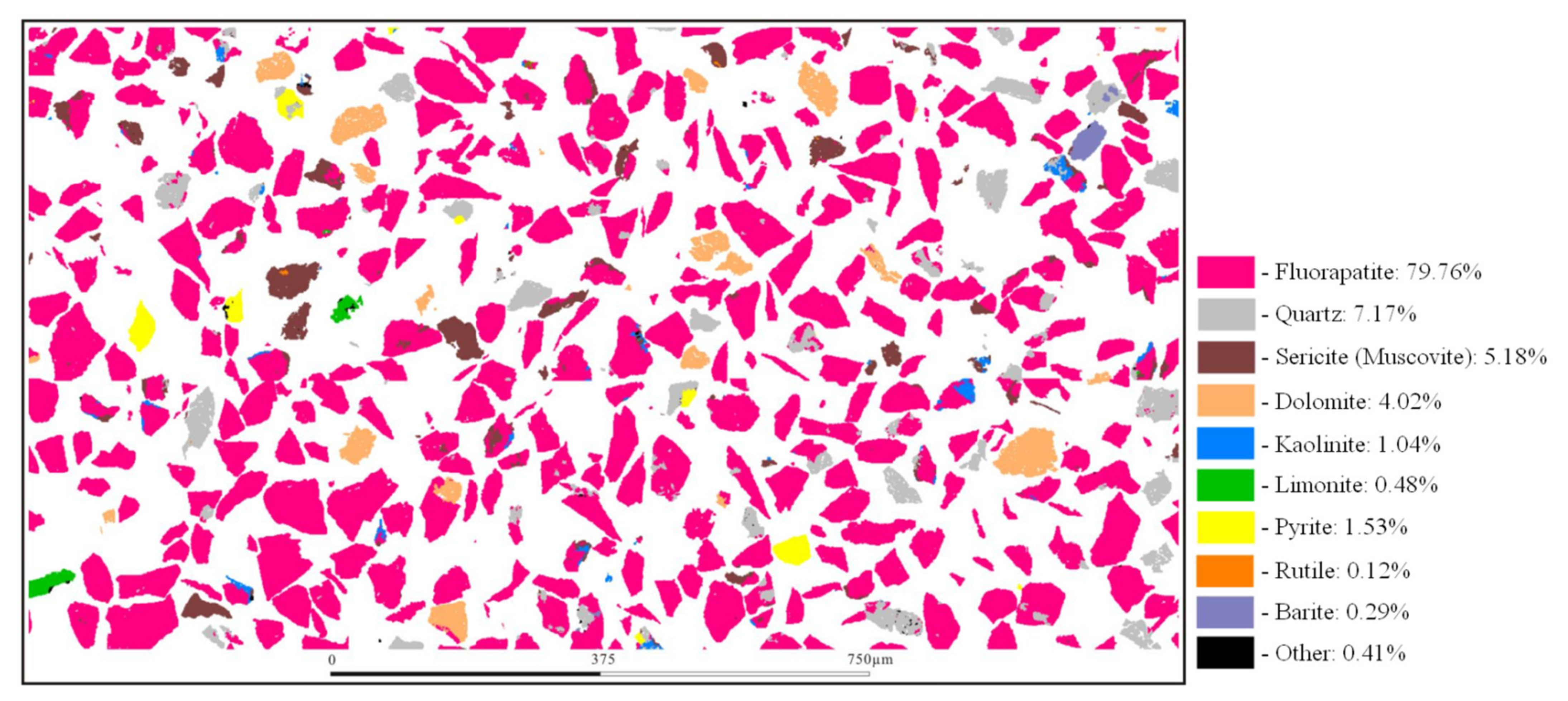 Minerals 11 01249 g003