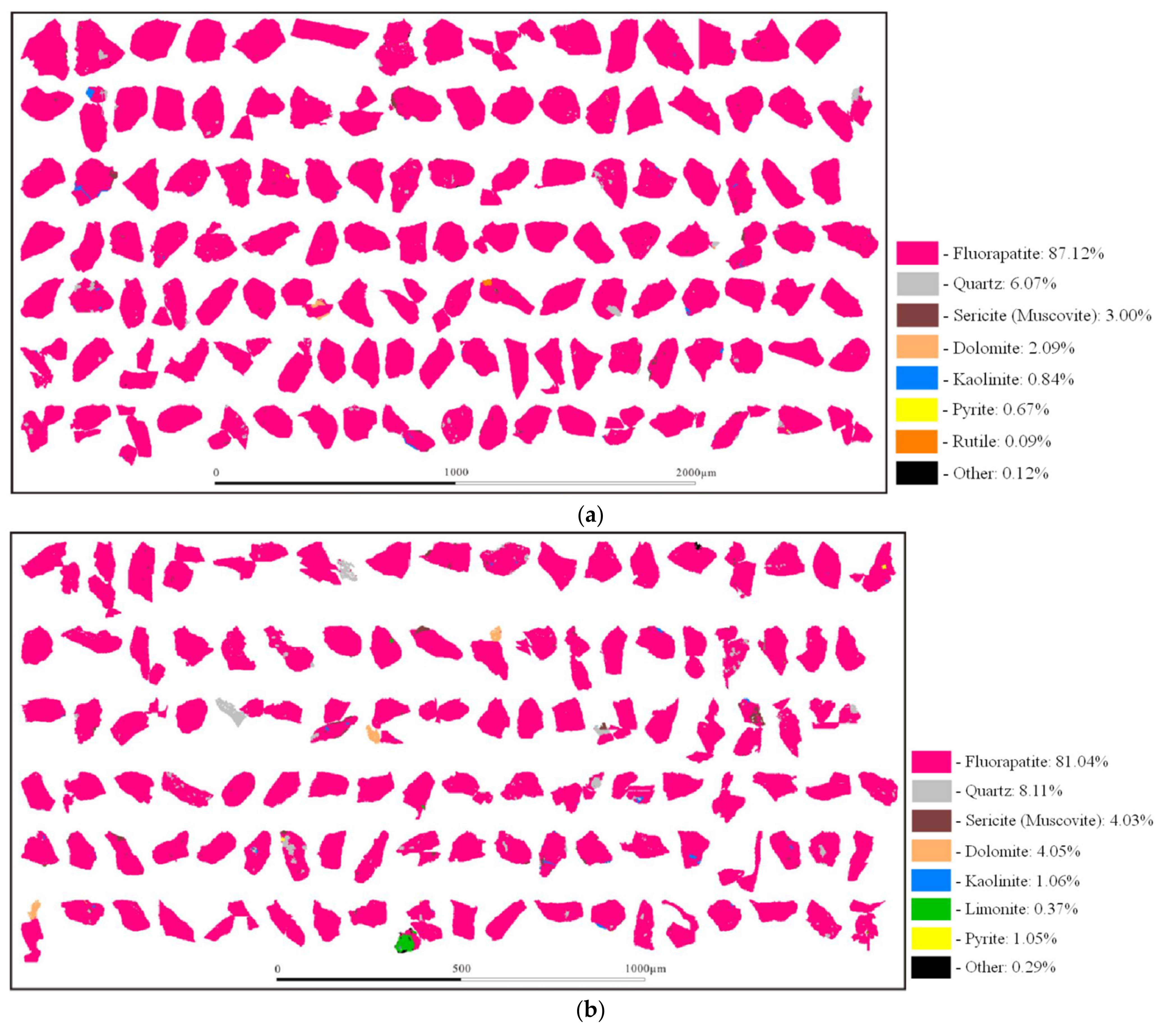 Minerals 11 01249 g008