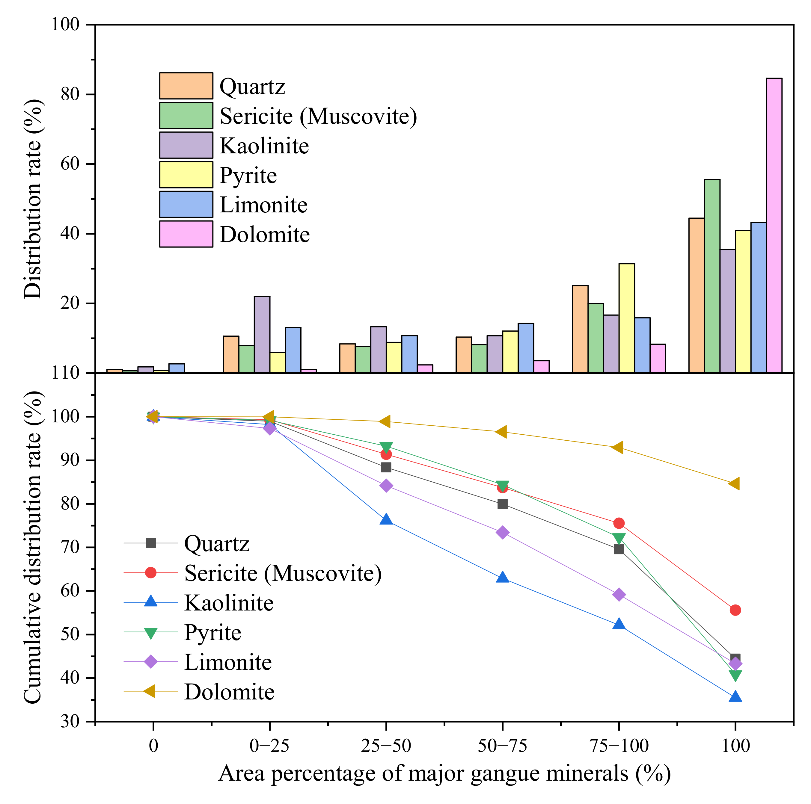 Minerals 11 01249 g011