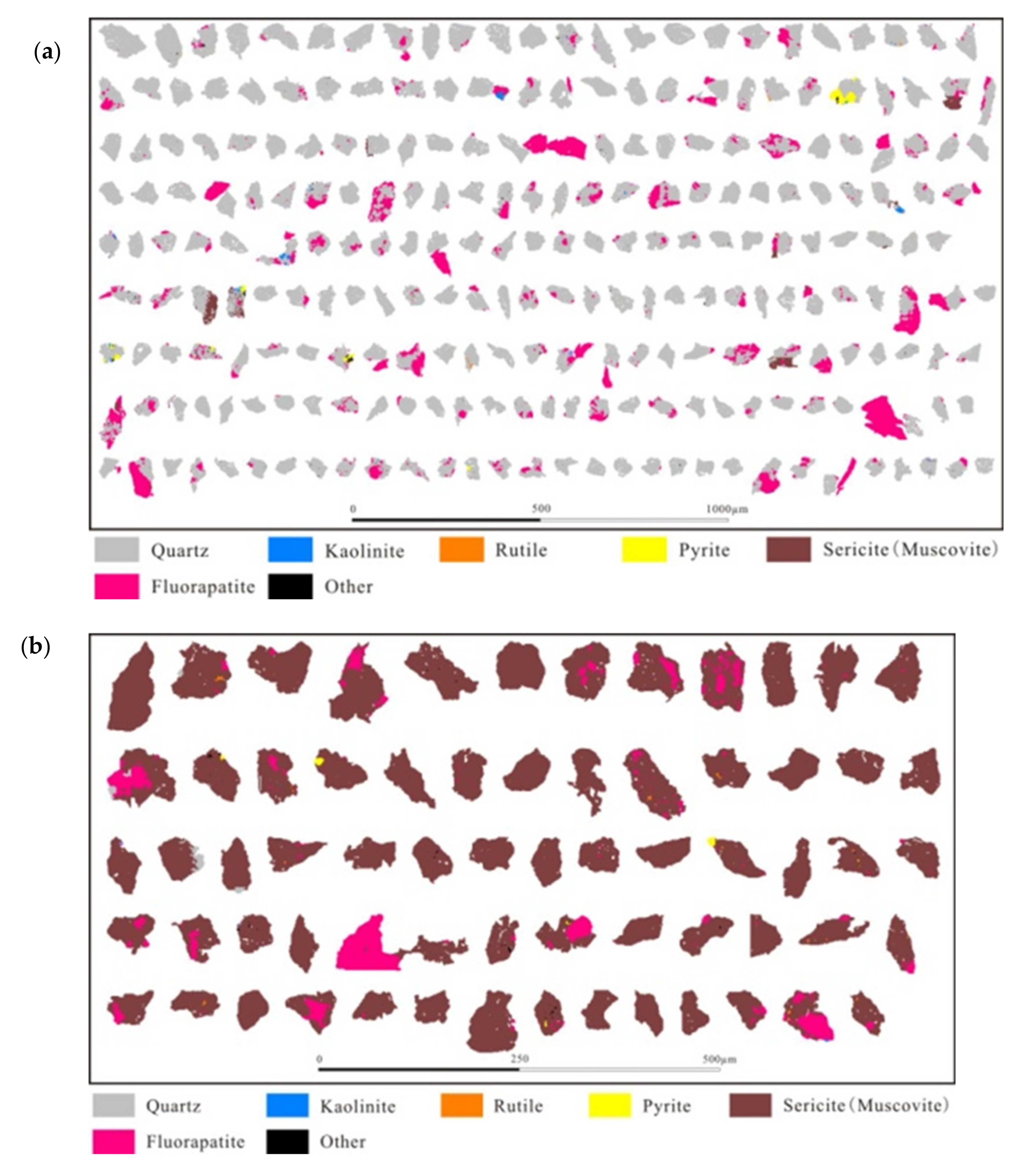 Minerals 11 01249 g012a