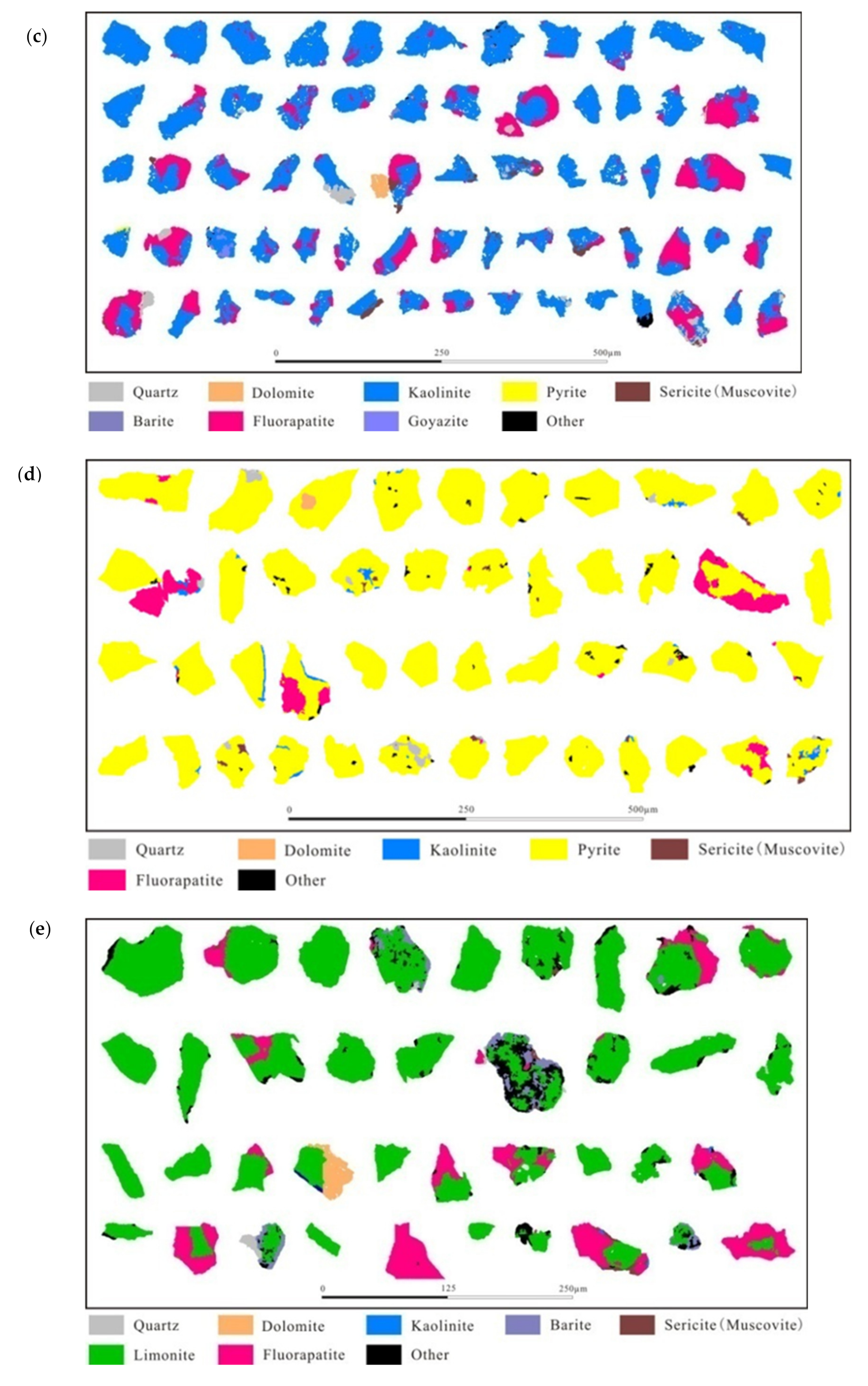 Minerals 11 01249 g012b