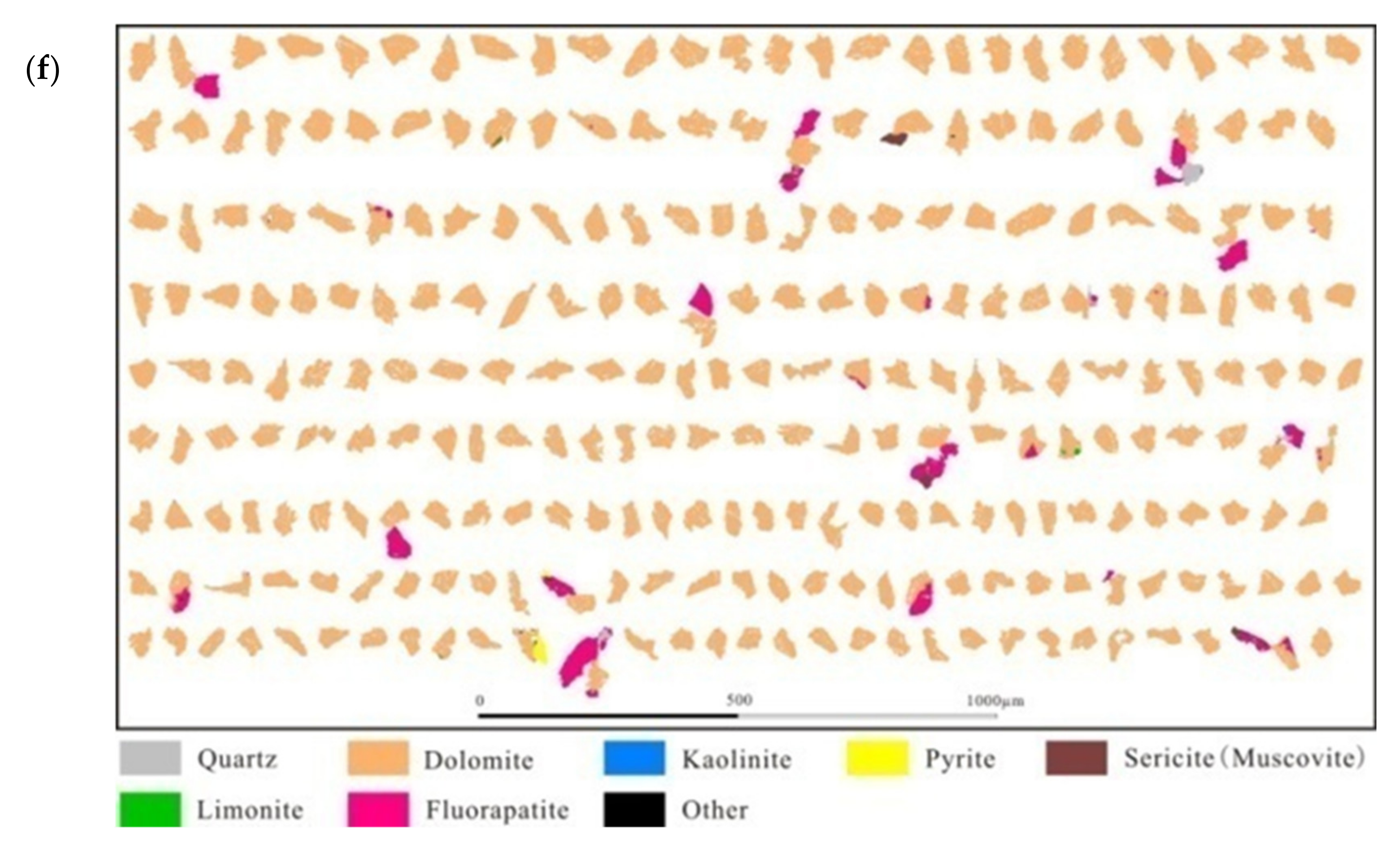 Minerals 11 01249 g012c
