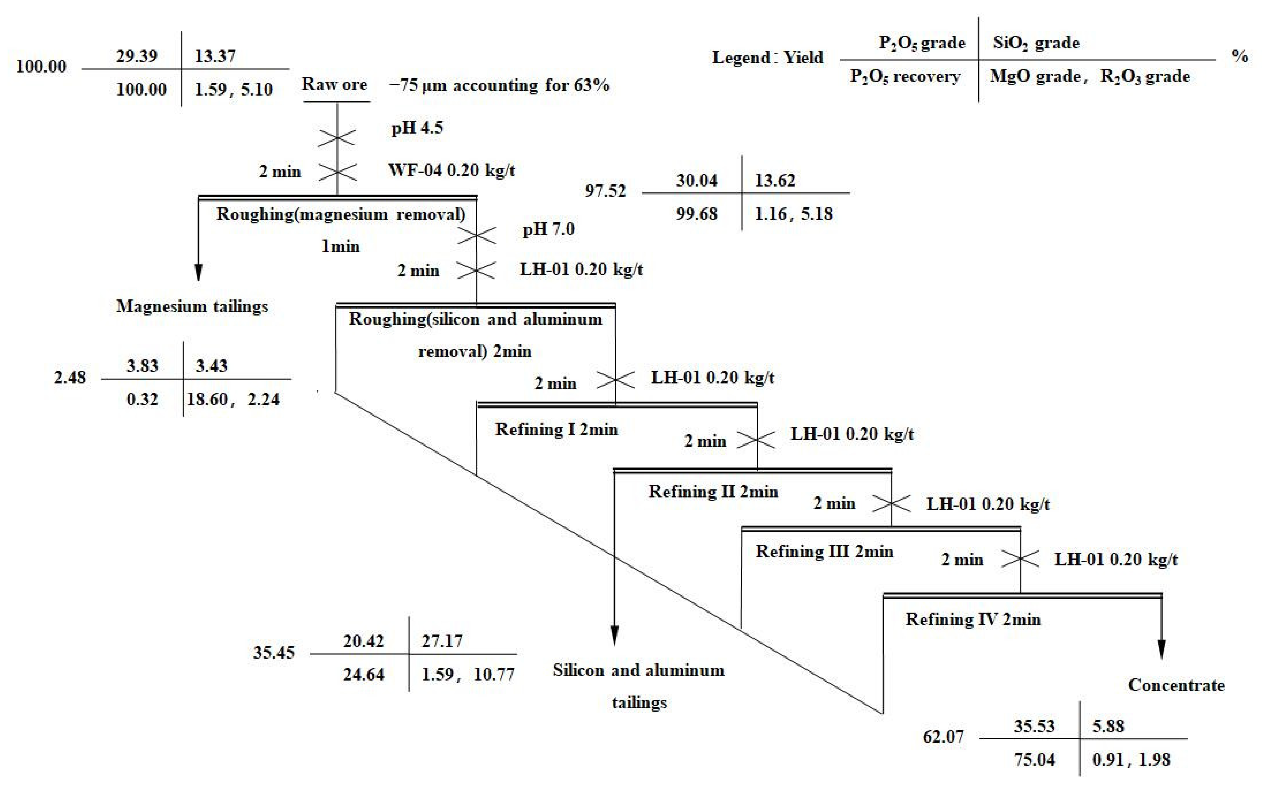 Minerals 11 01249 g013