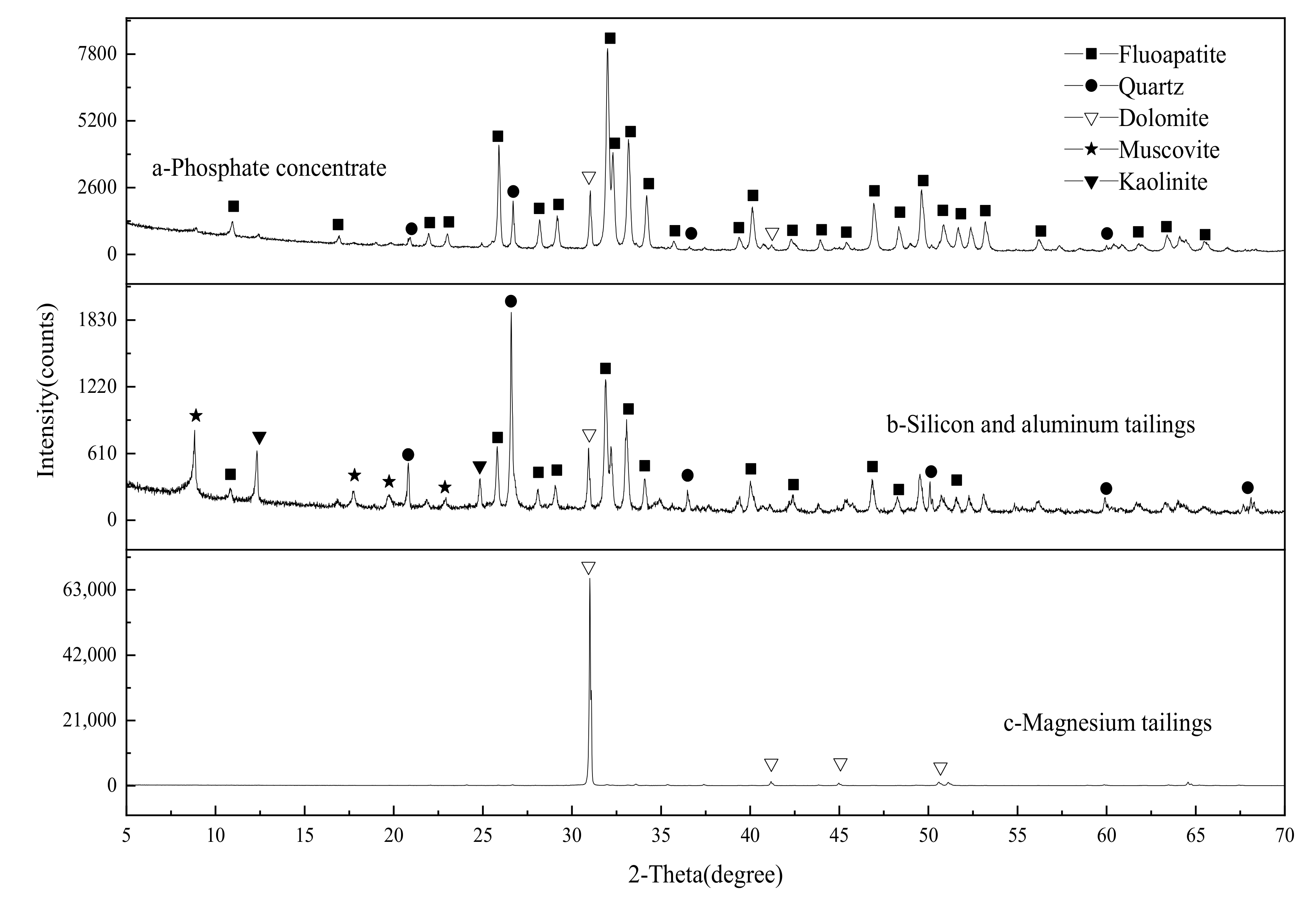 Minerals 11 01249 g014