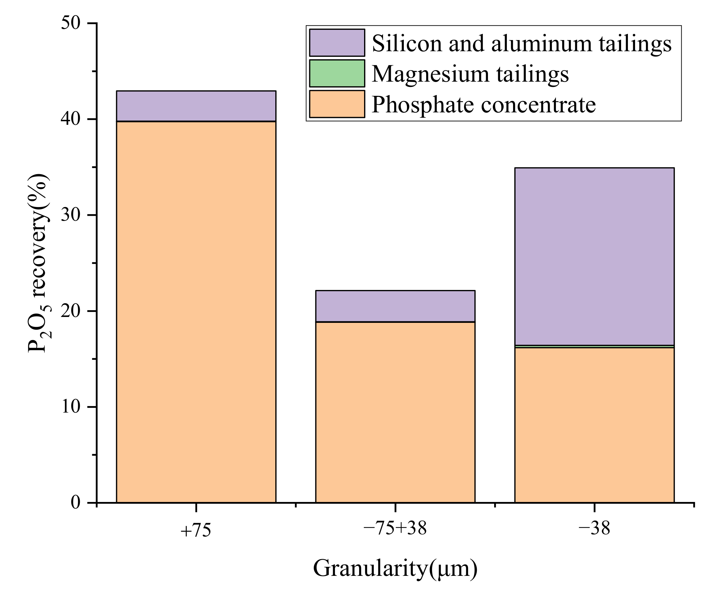 Minerals 11 01249 g015