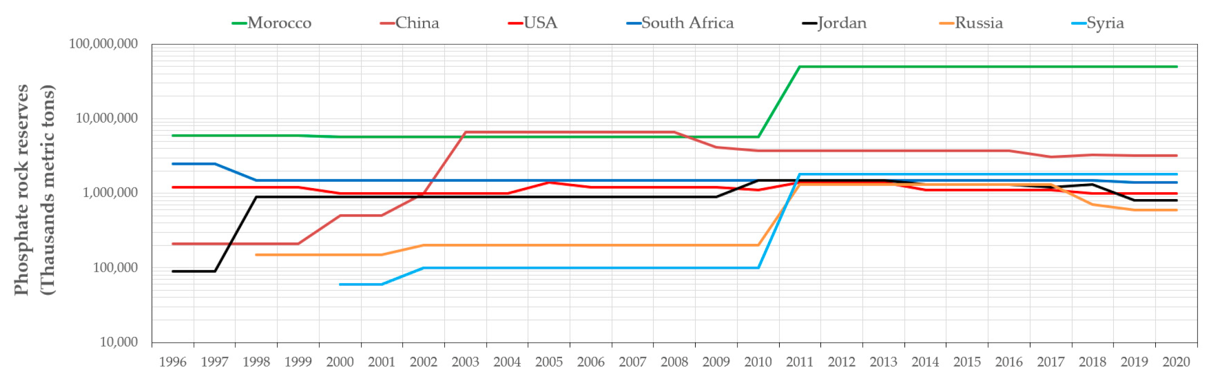 Minerals 11 01250 g001