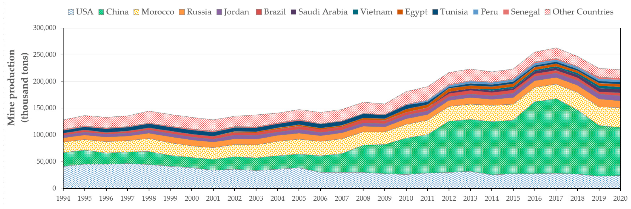Minerals 11 01250 g002