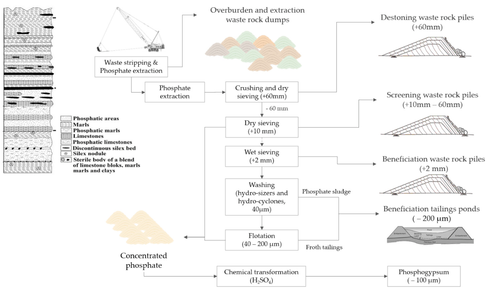Minerals 11 01250 g004