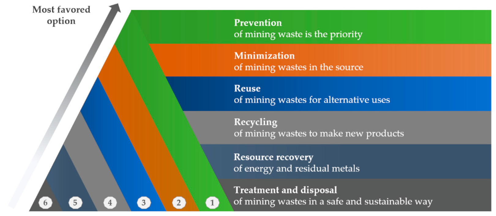 Minerals 11 01250 g008