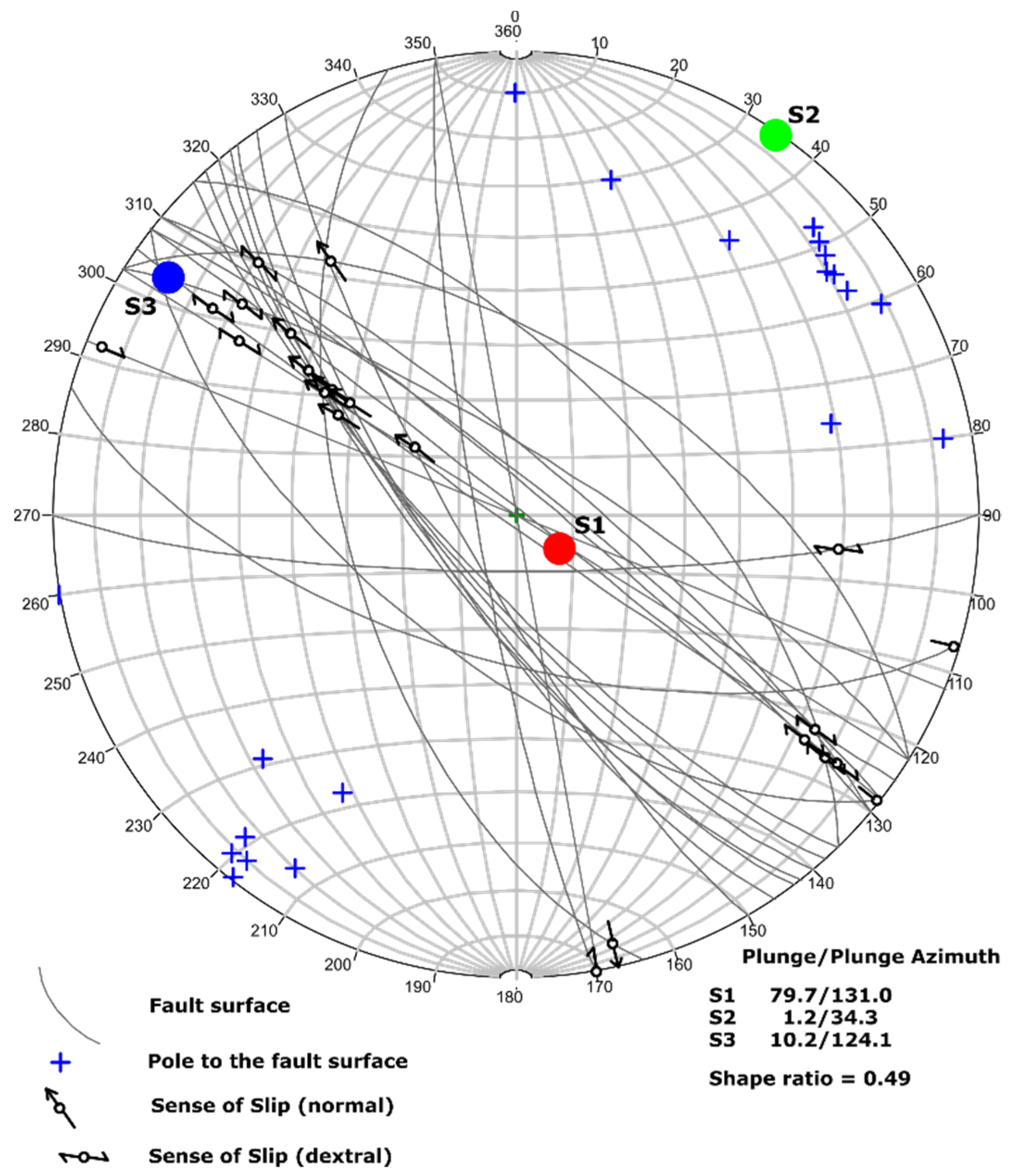 Minerals 11 01252 g005 Minerals 11 01252 g005