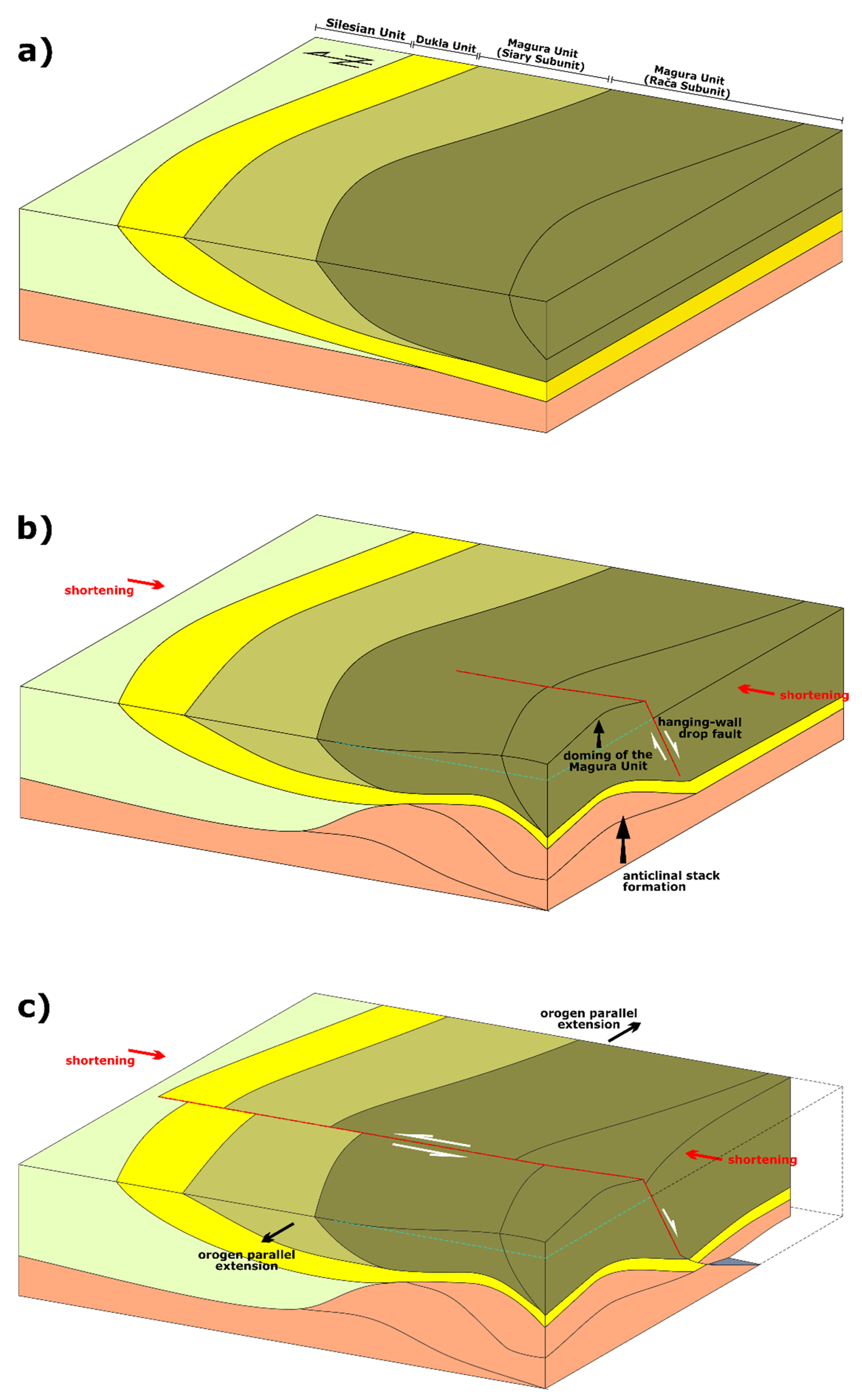 Minerals 11 01252 g016 Minerals 11 01252 g016
