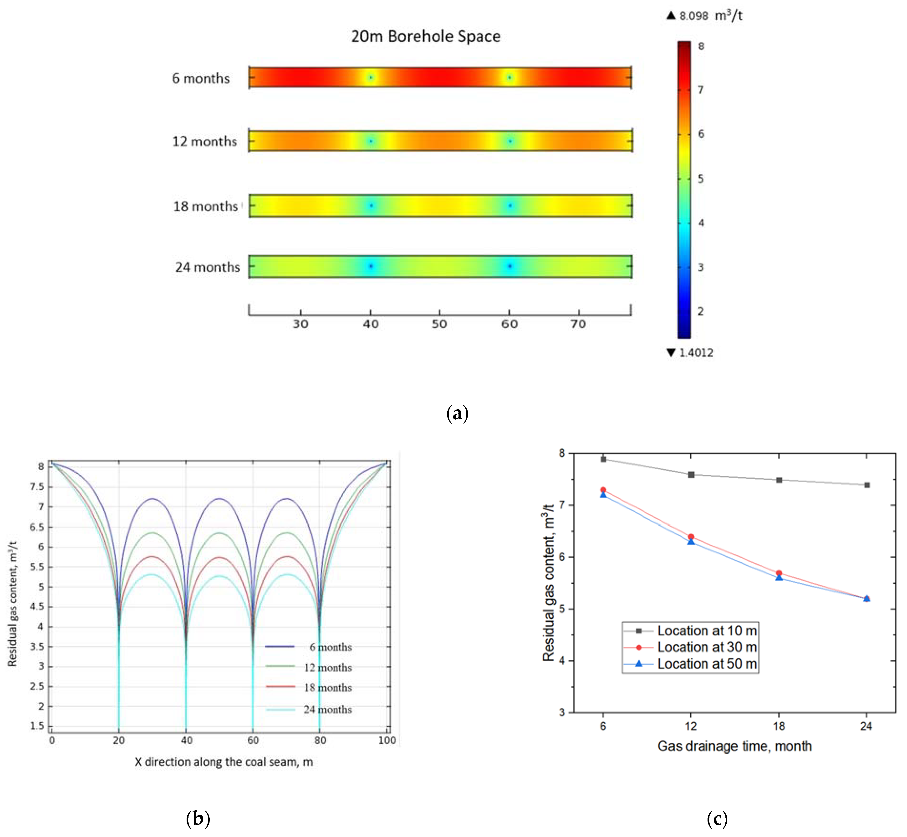 Minerals 11 01254 g006