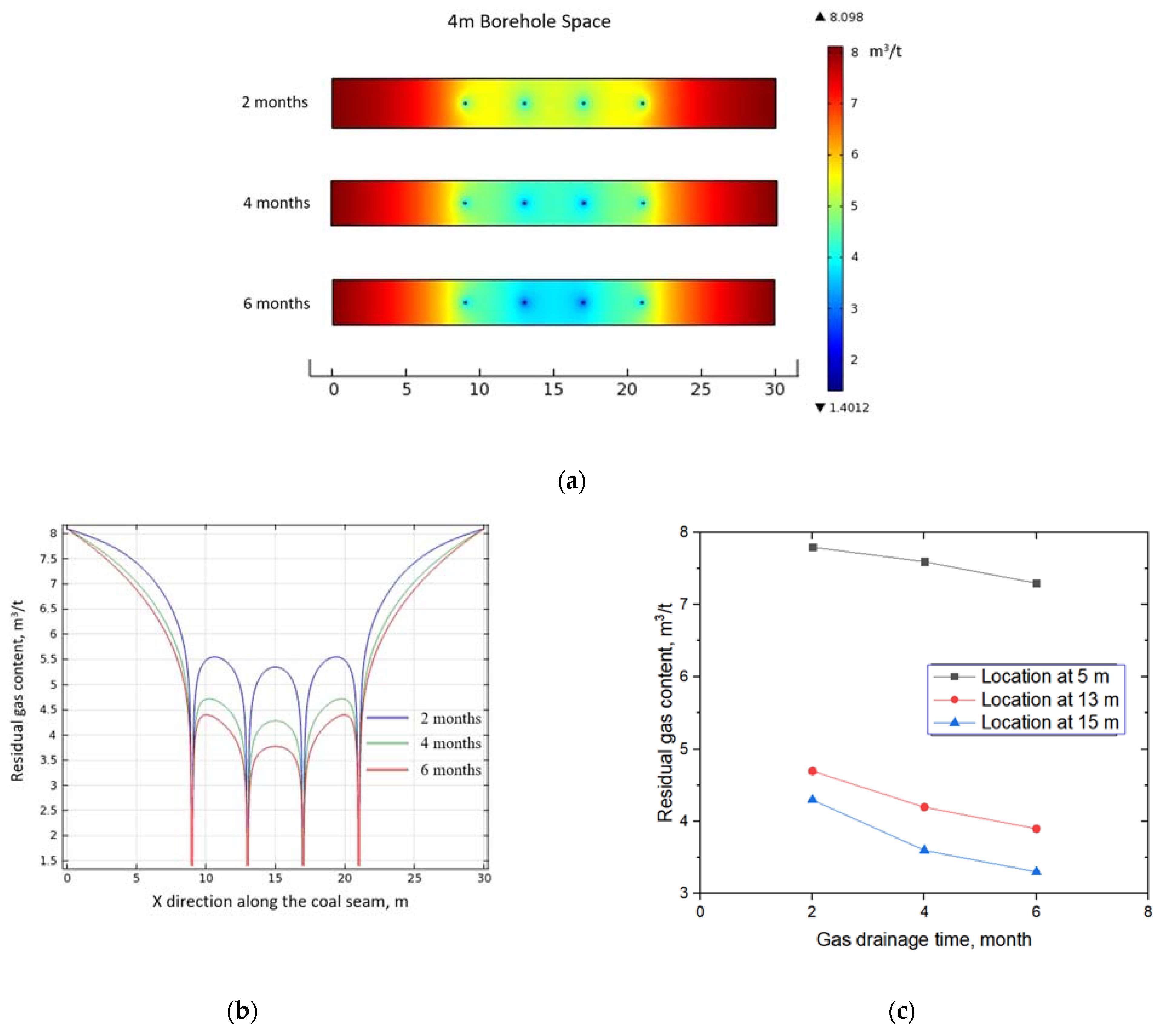Minerals 11 01254 g008