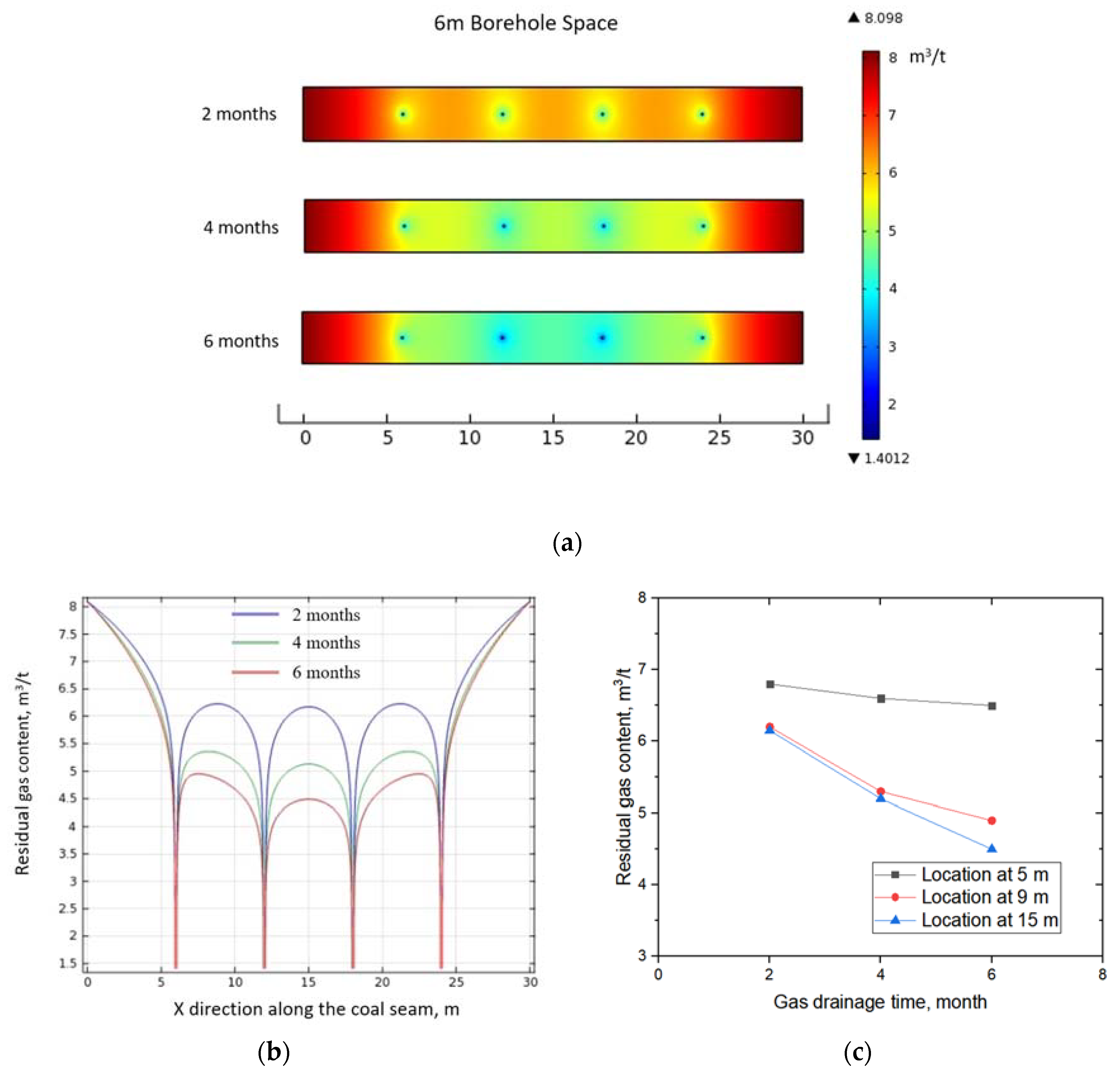 Minerals 11 01254 g009