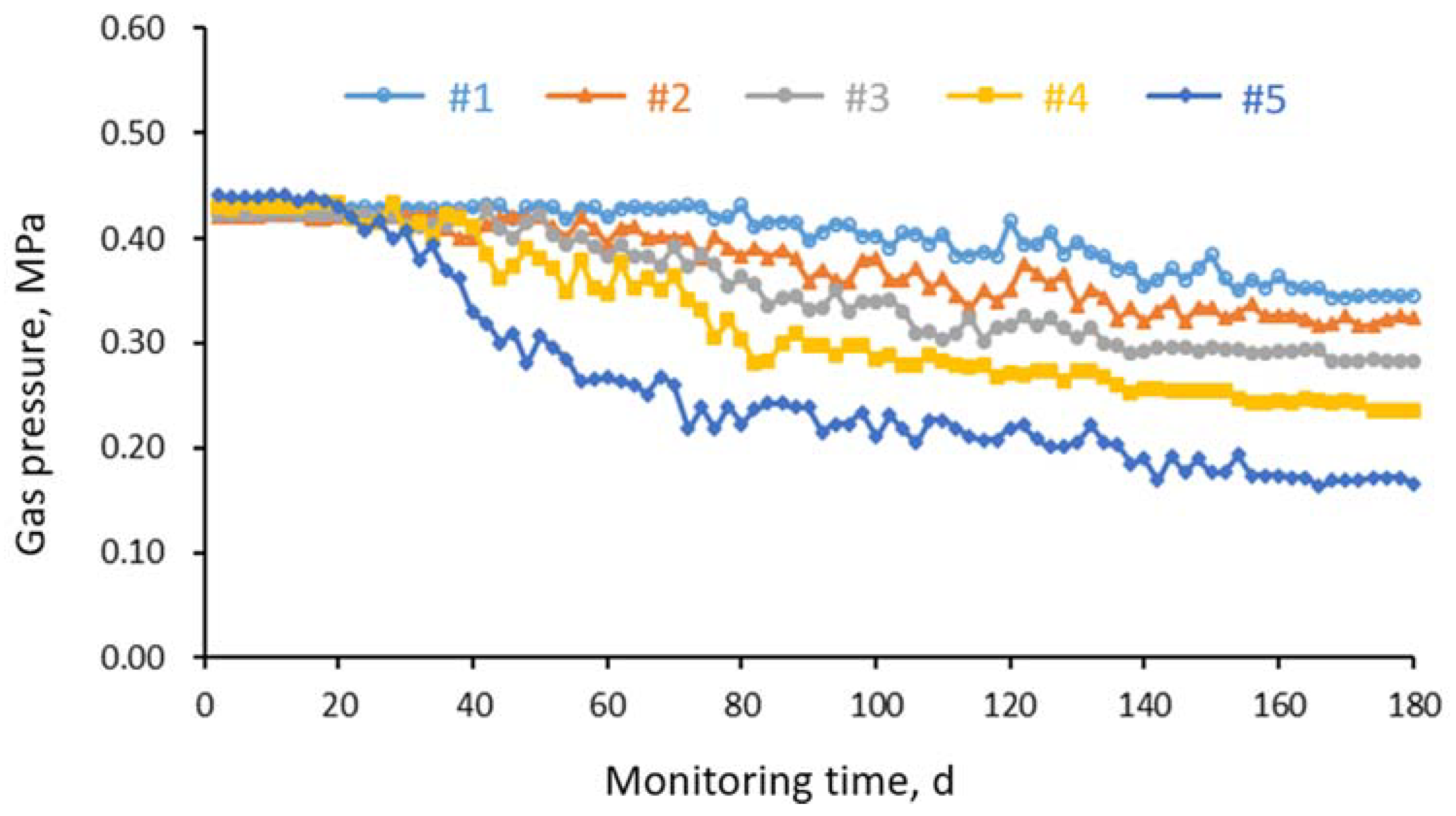 Minerals 11 01254 g011