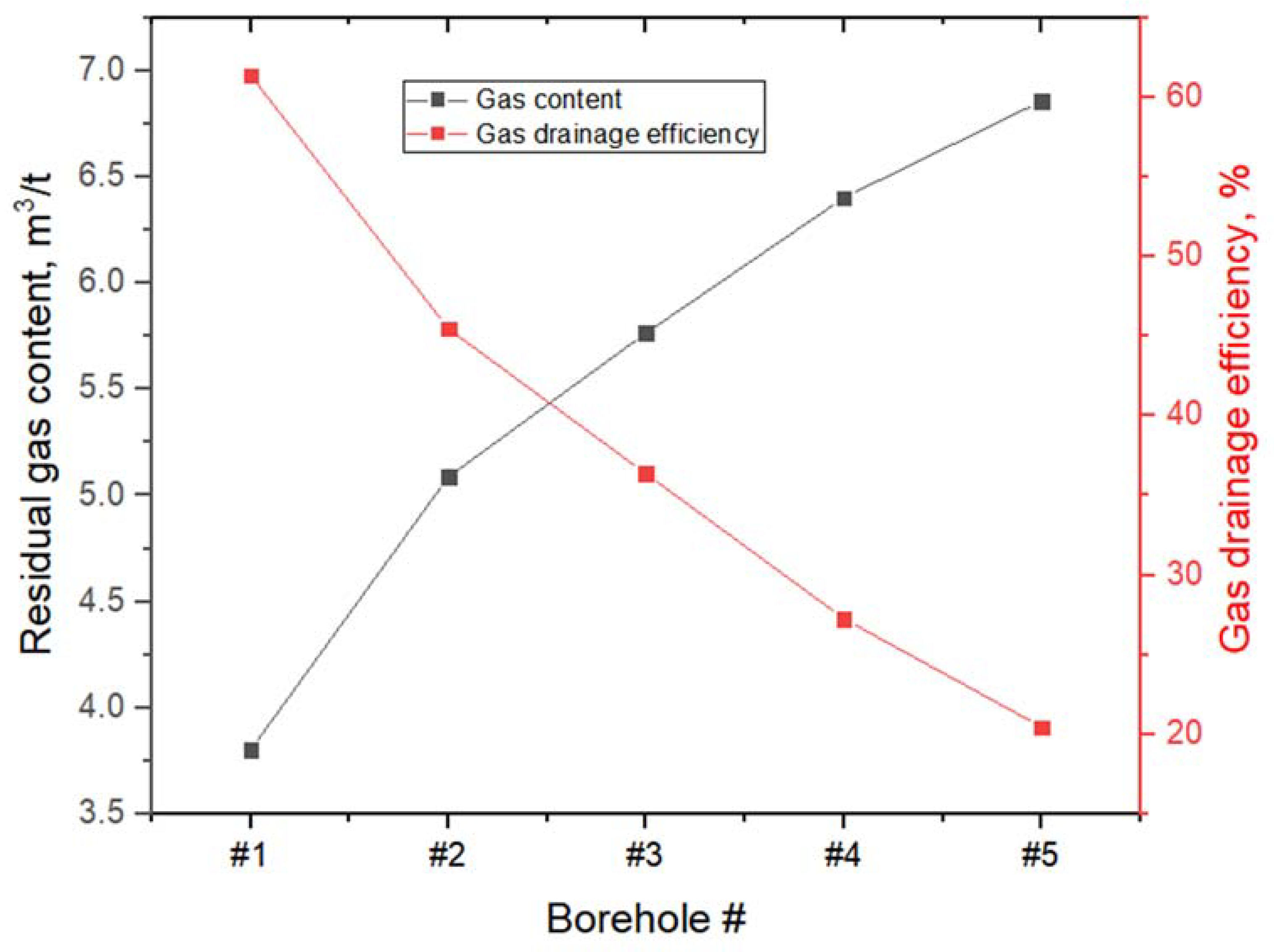 Minerals 11 01254 g012