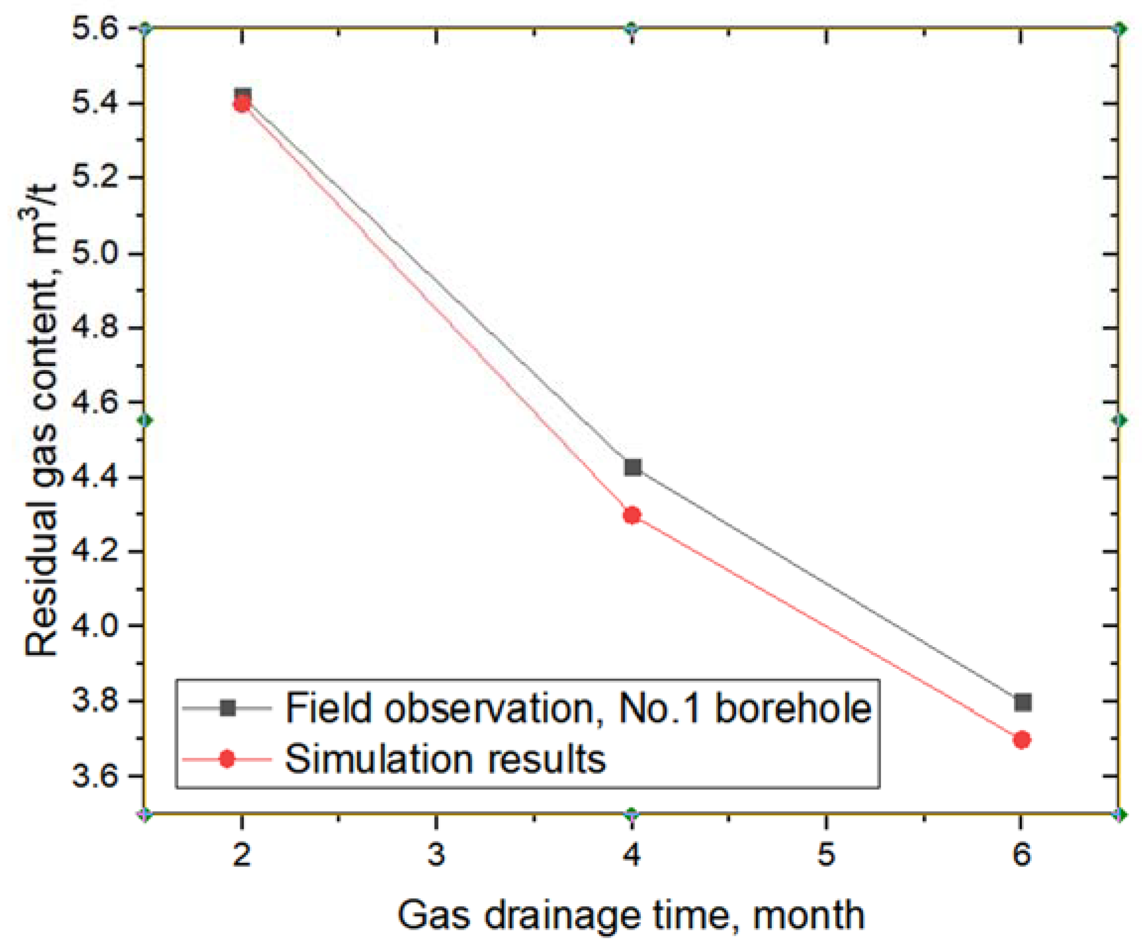 Minerals 11 01254 g013