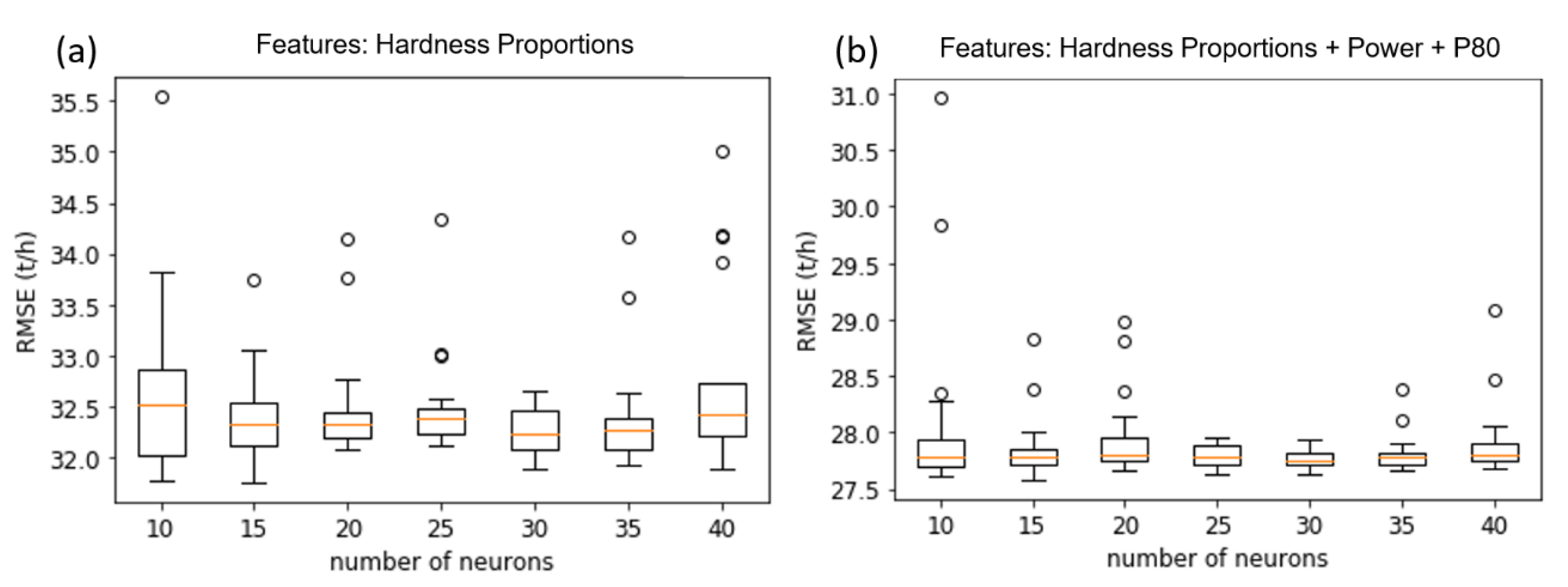 Minerals 11 01257 g003 550