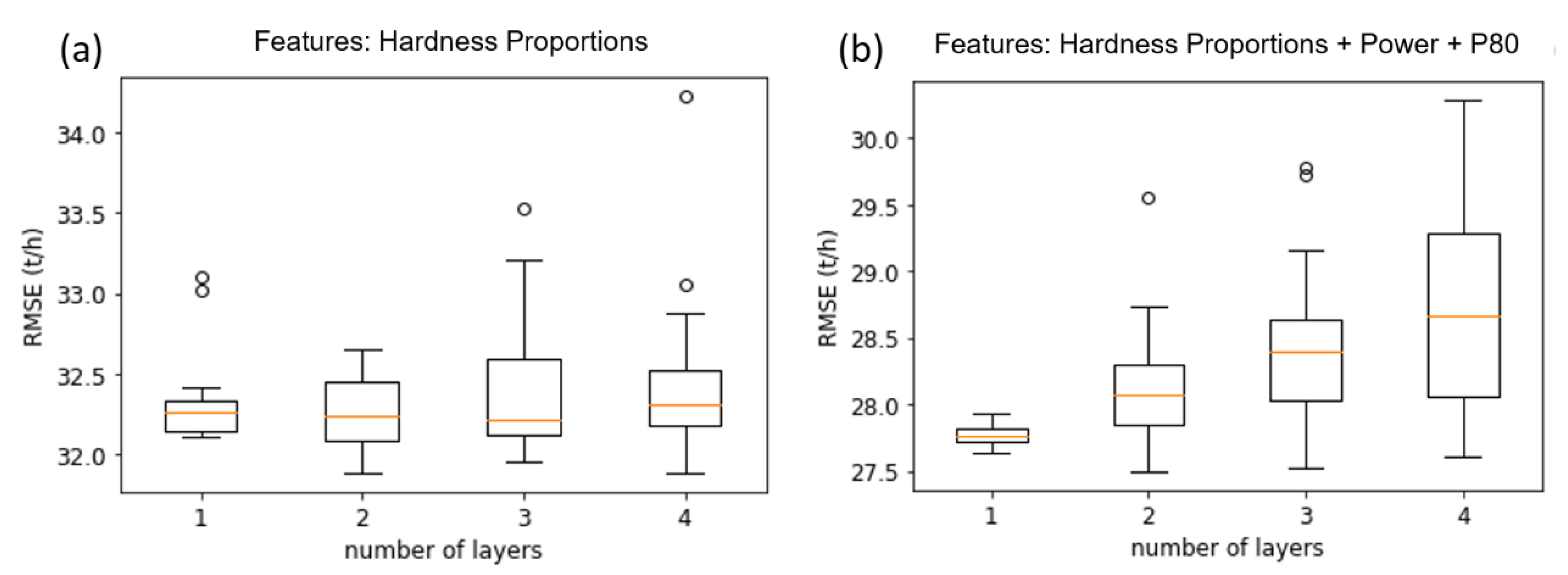 Minerals 11 01257 g004 550