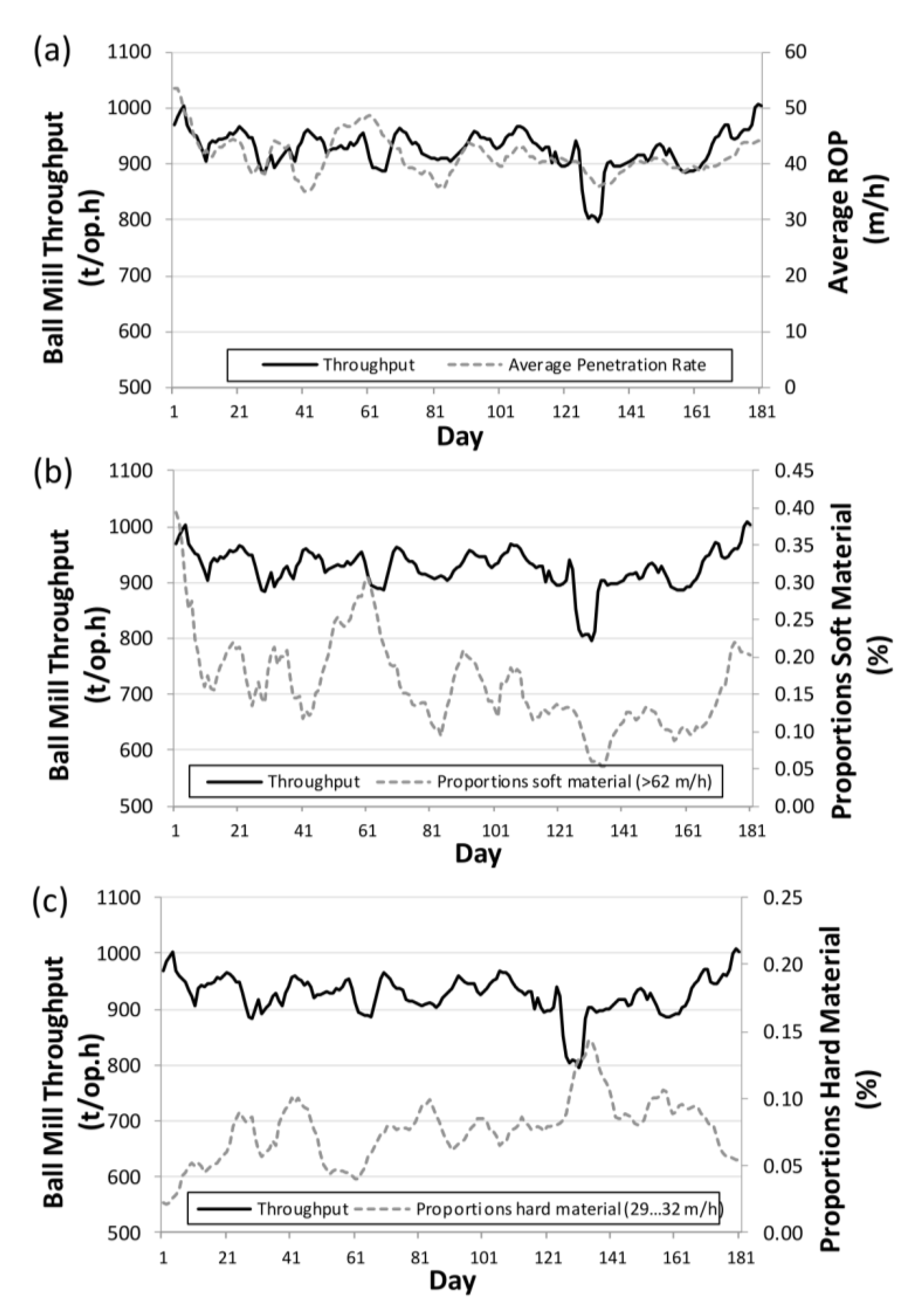 Minerals 11 01257 g005 550