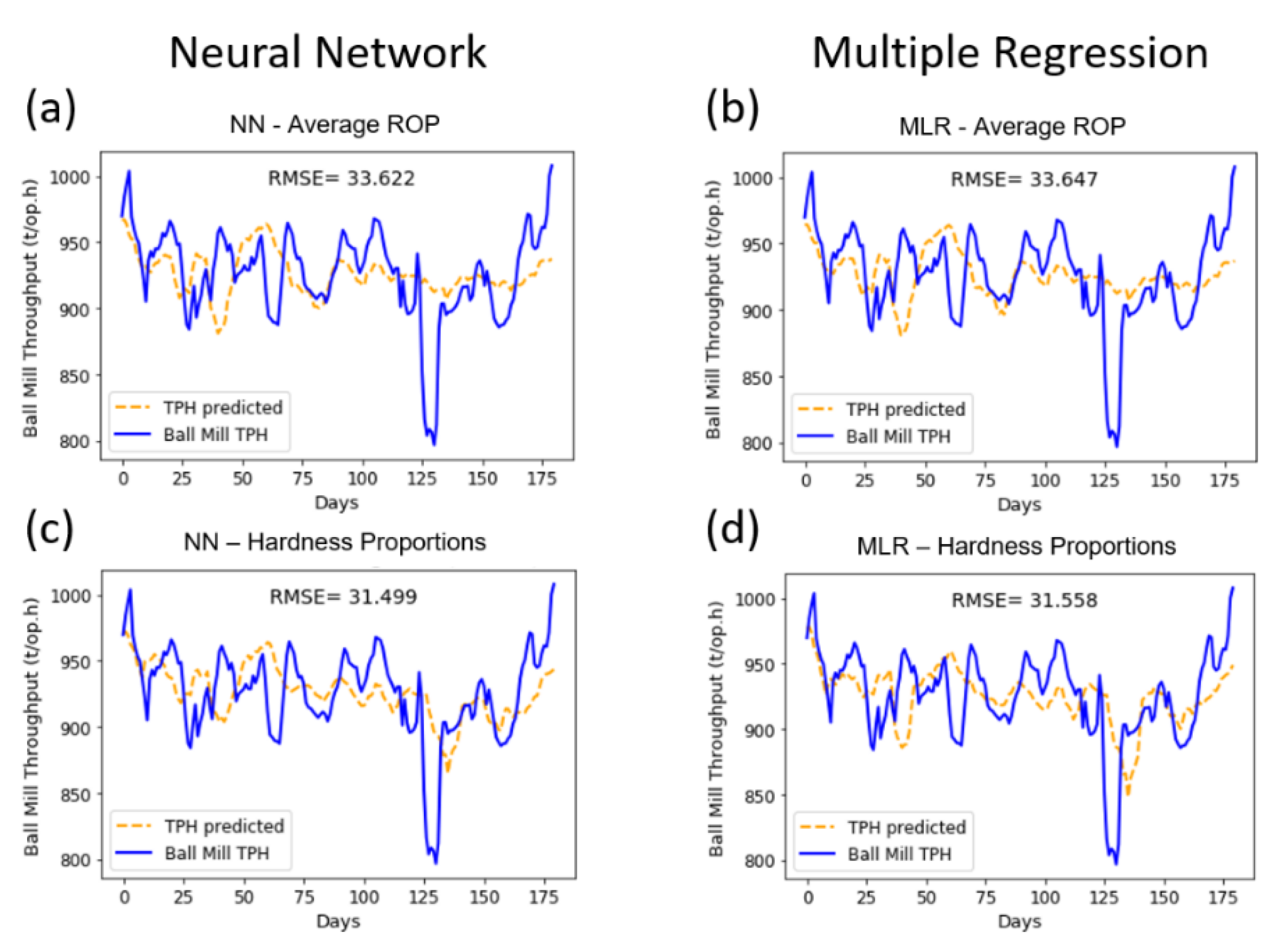 Minerals 11 01257 g006 550