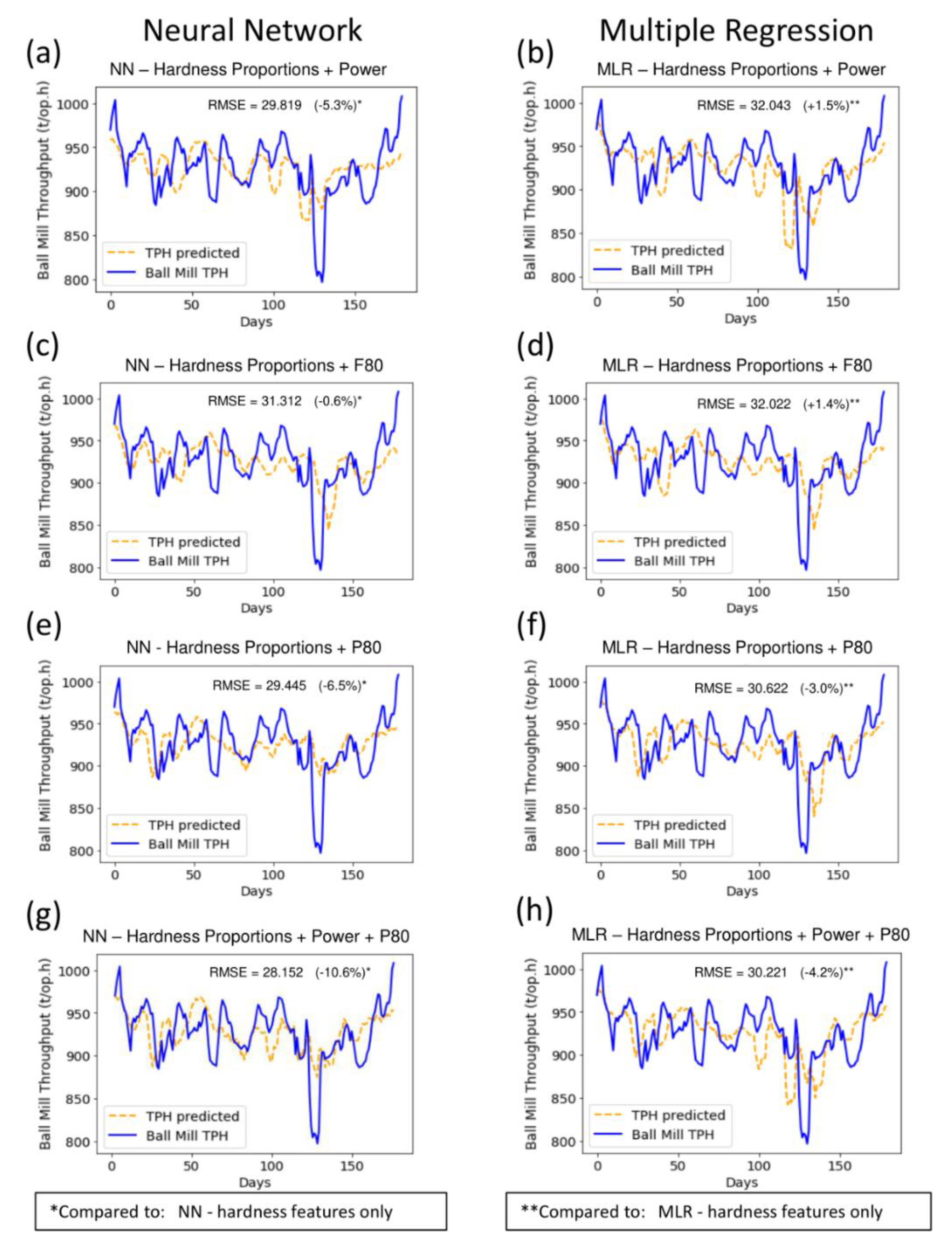 Minerals 11 01257 g008 550