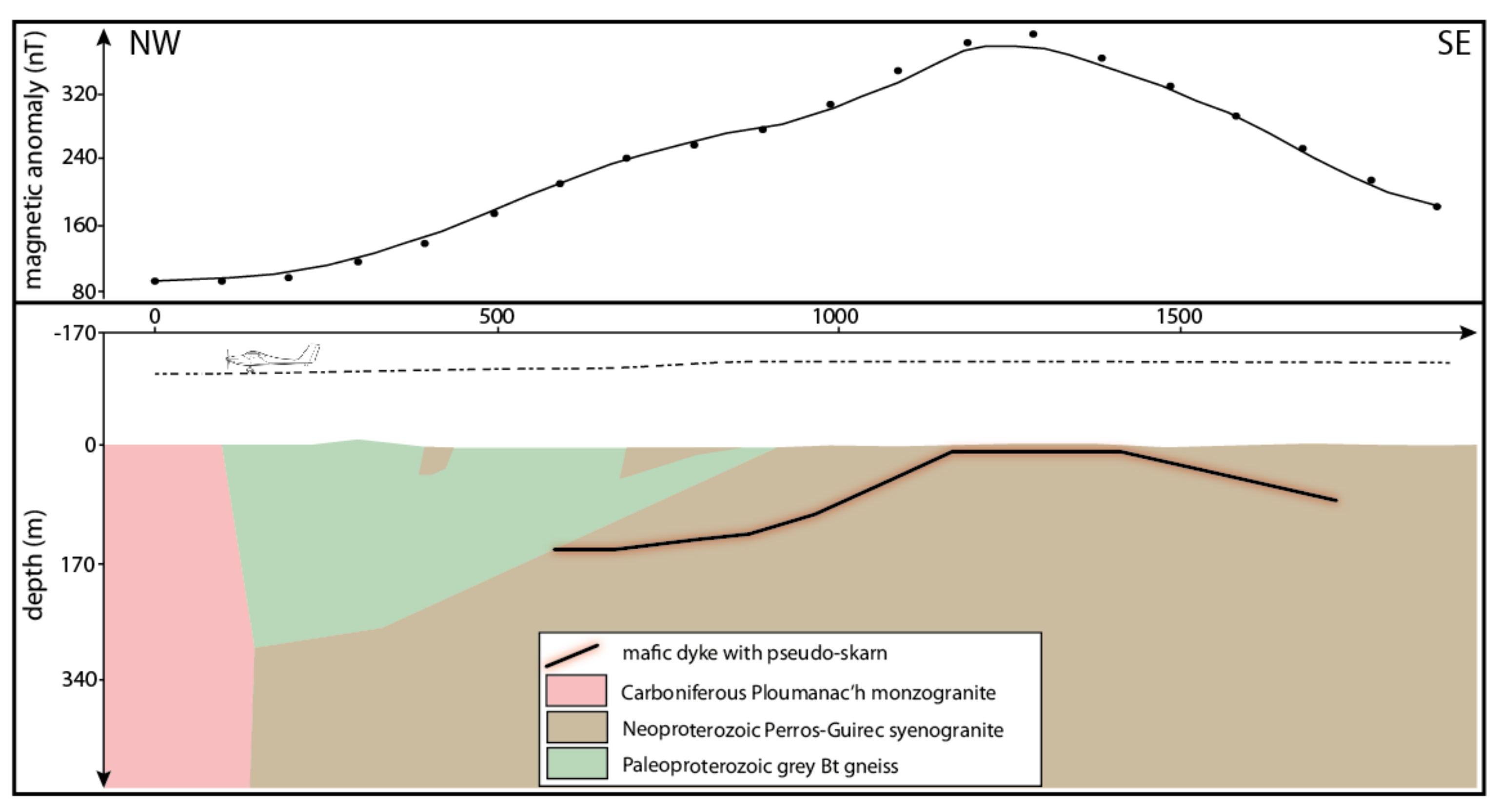Minerals 11 01259 g006