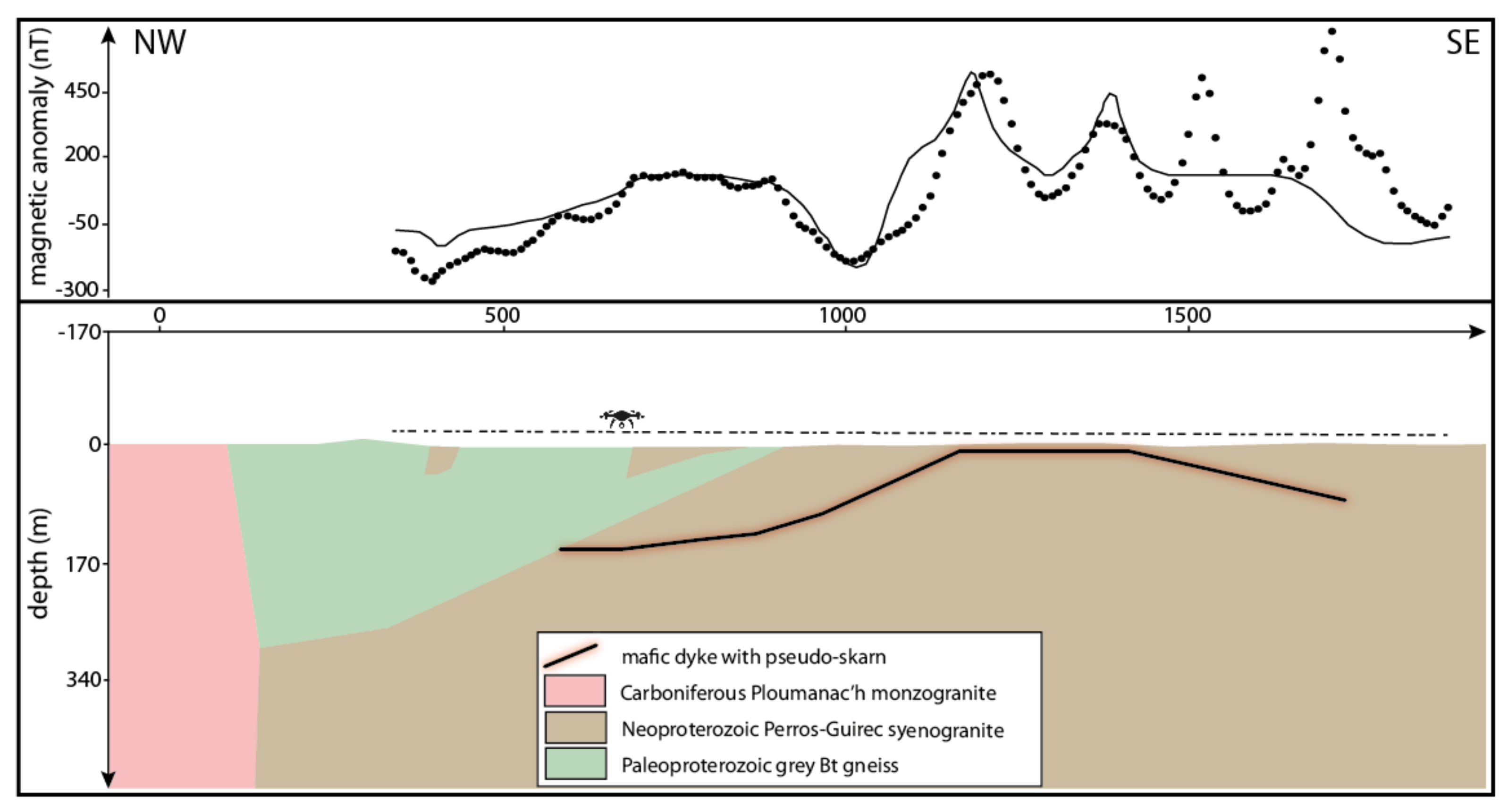 Minerals 11 01259 g007