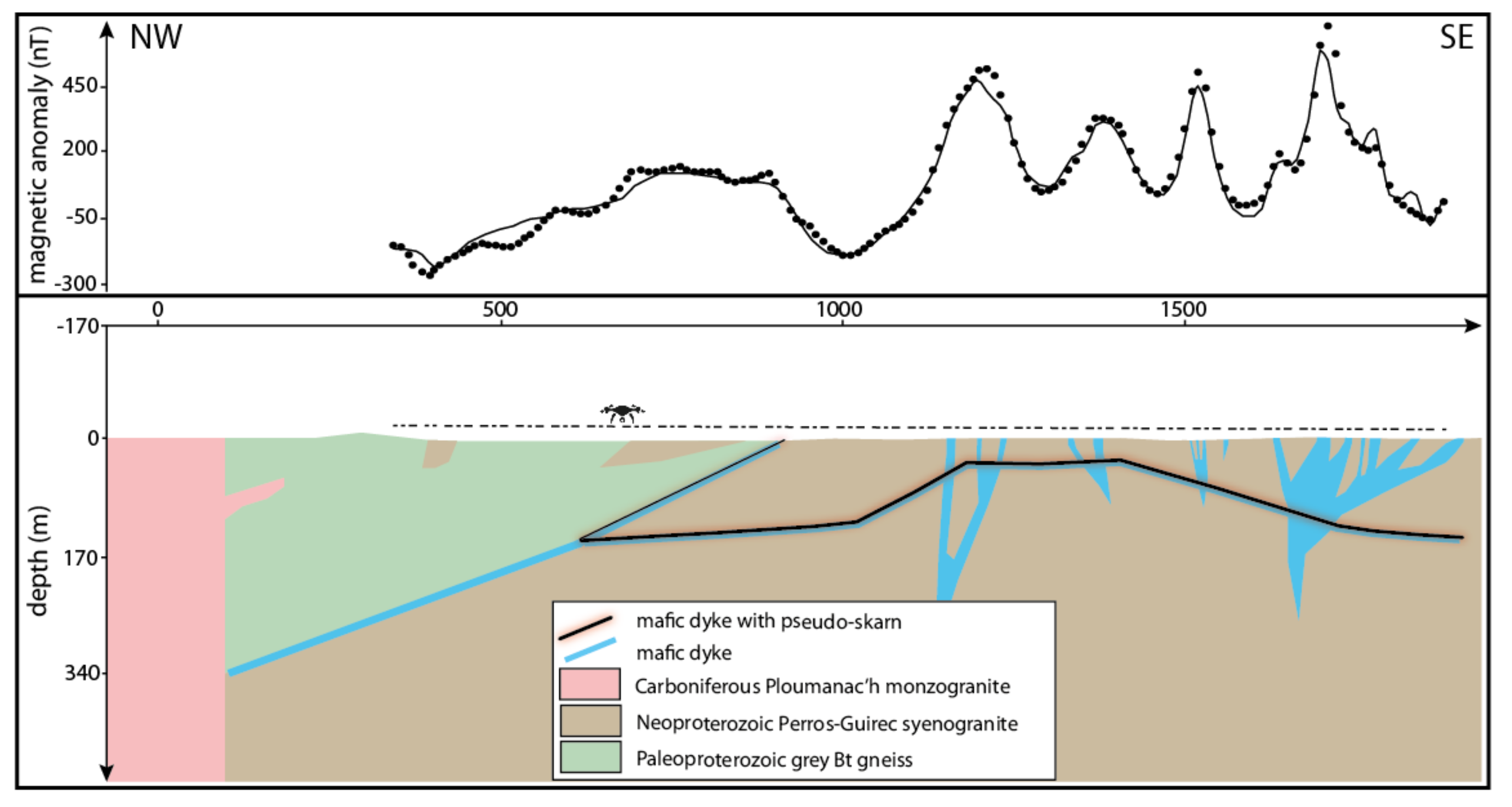 Minerals 11 01259 g008