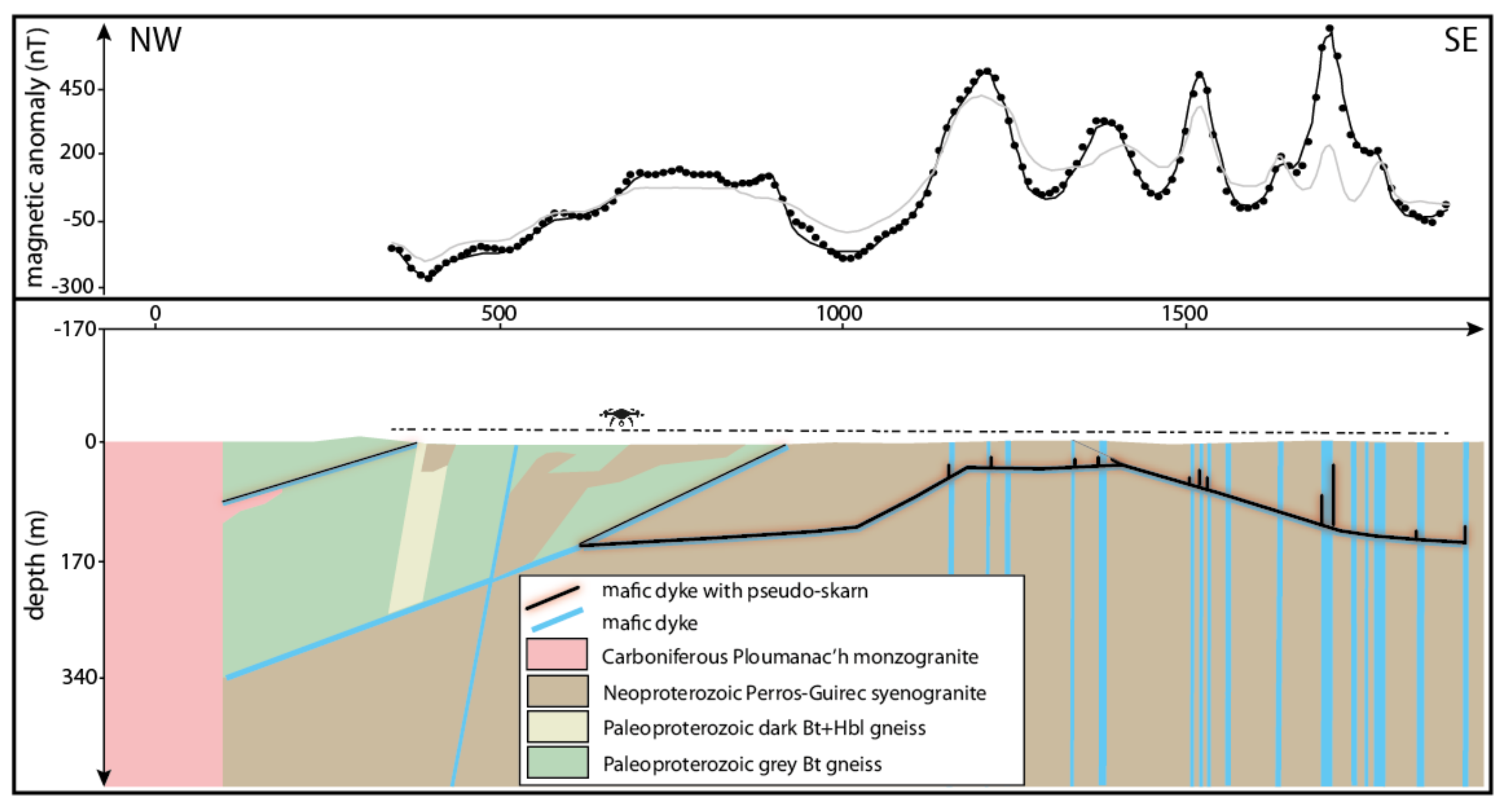Minerals 11 01259 g009