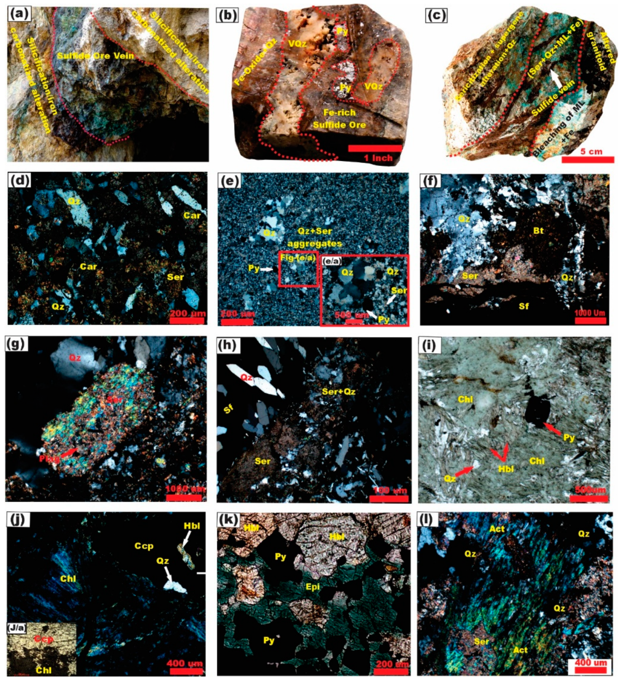 Minerals Free Full Text Mineralogy Fluid Inclusions And Isotopic Study Of The Kargah Cu Pb Polymetallic Vein Type Deposit Kohistan Island Arc Northern Pakistan Implication For Ore Genesis Html
