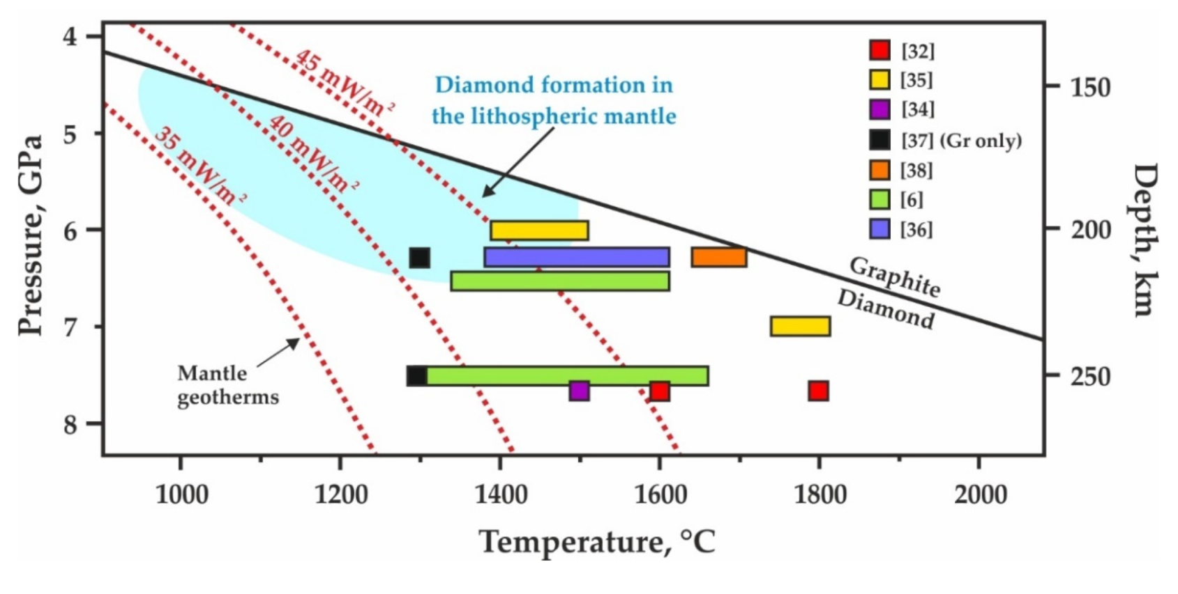 Minerals 11 01267 g002