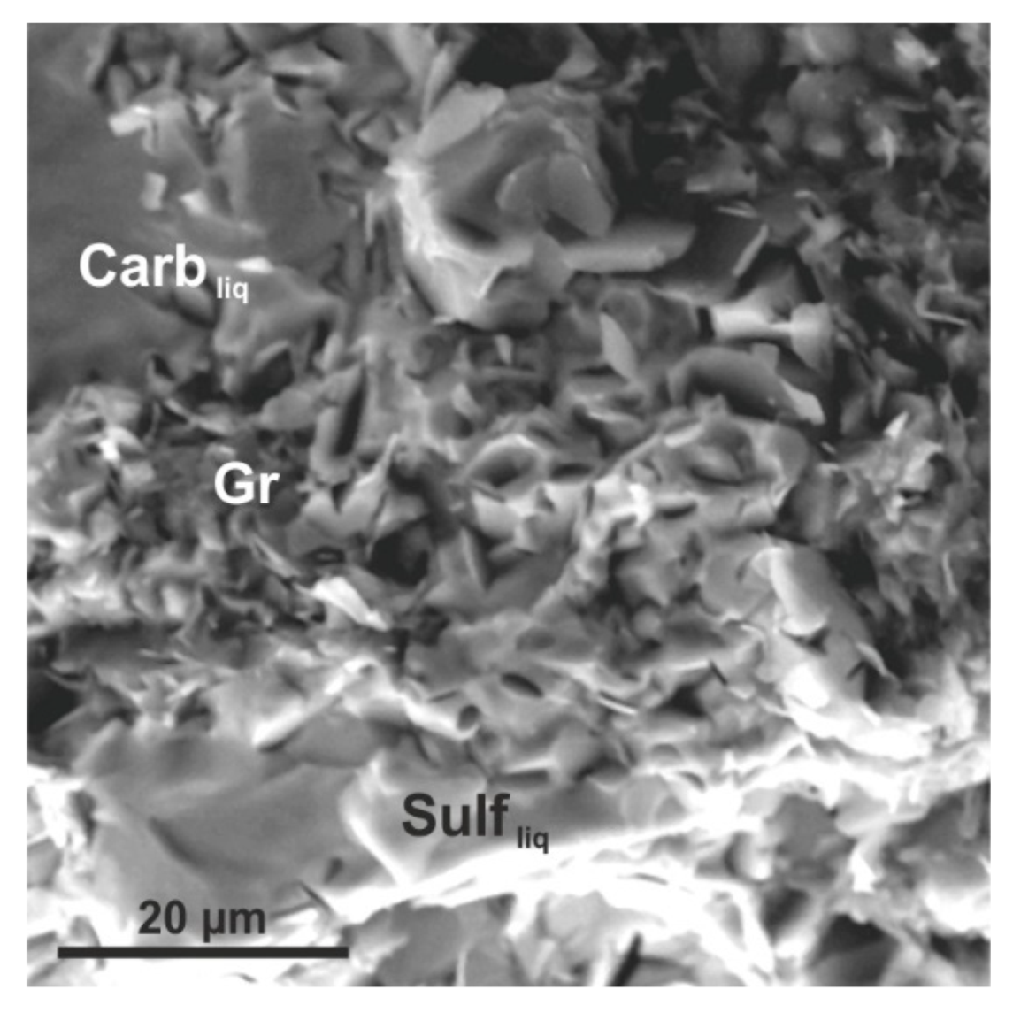 Minerals 11 01267 g003