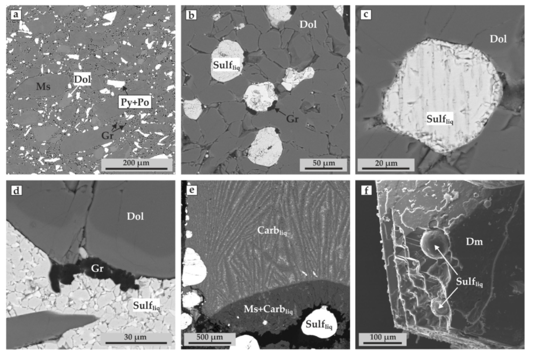 Minerals 11 01267 g004