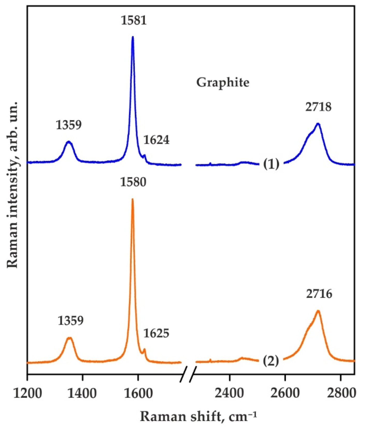 Minerals 11 01267 g007