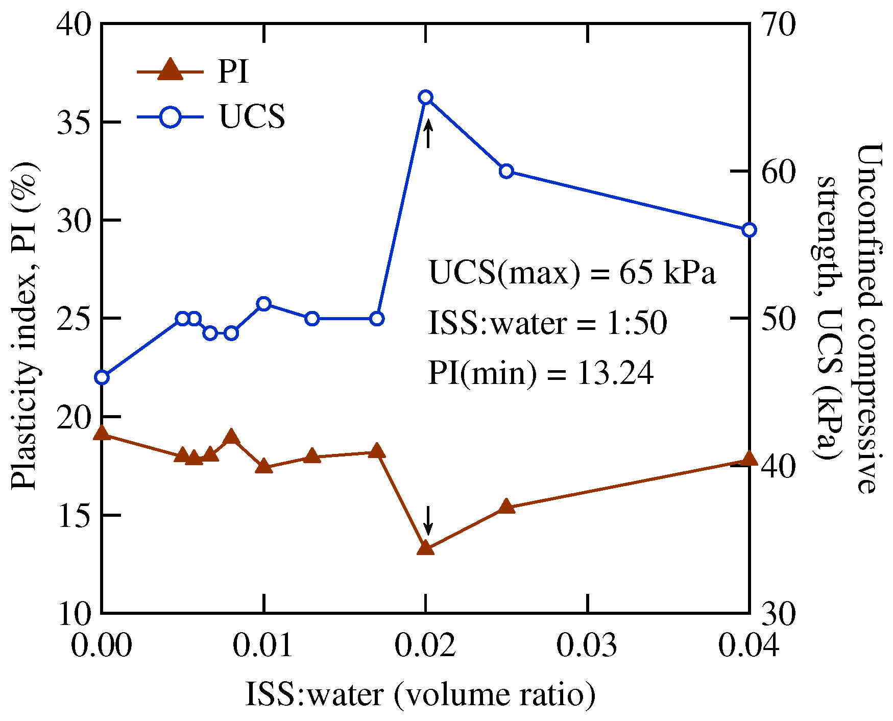 Minerals 11 01268 g004