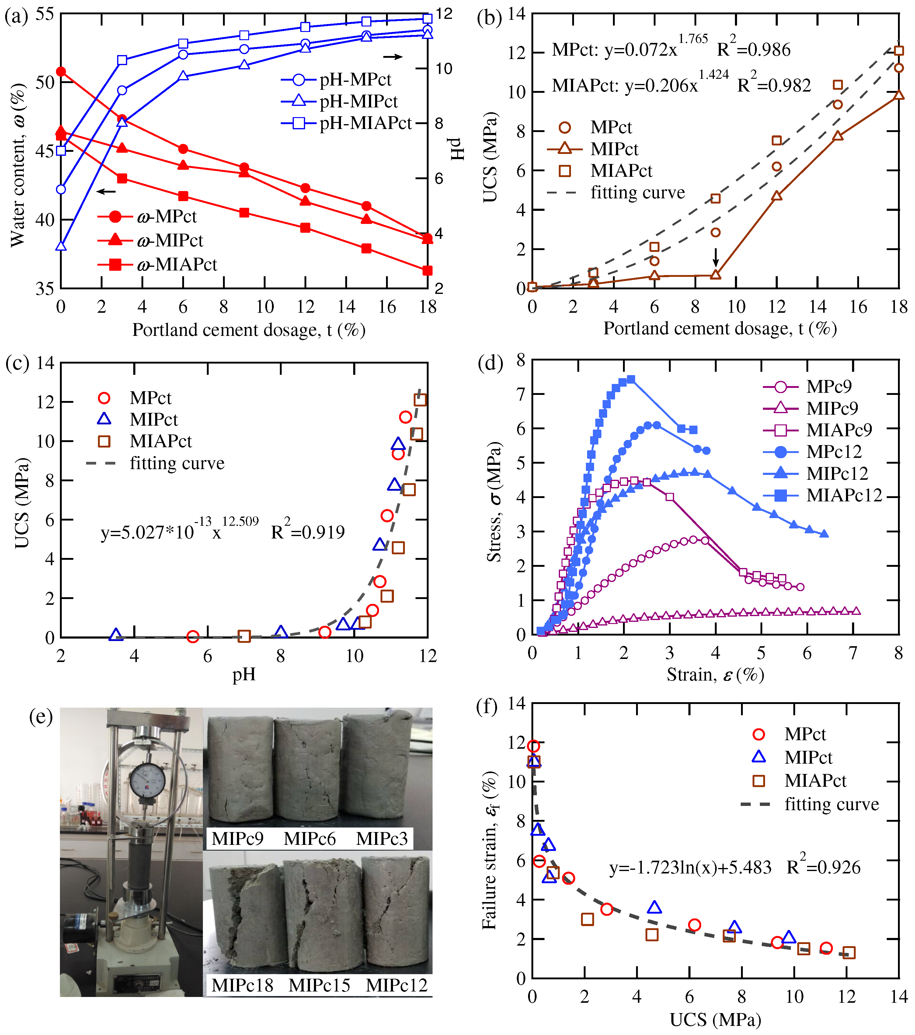 Minerals 11 01268 g005