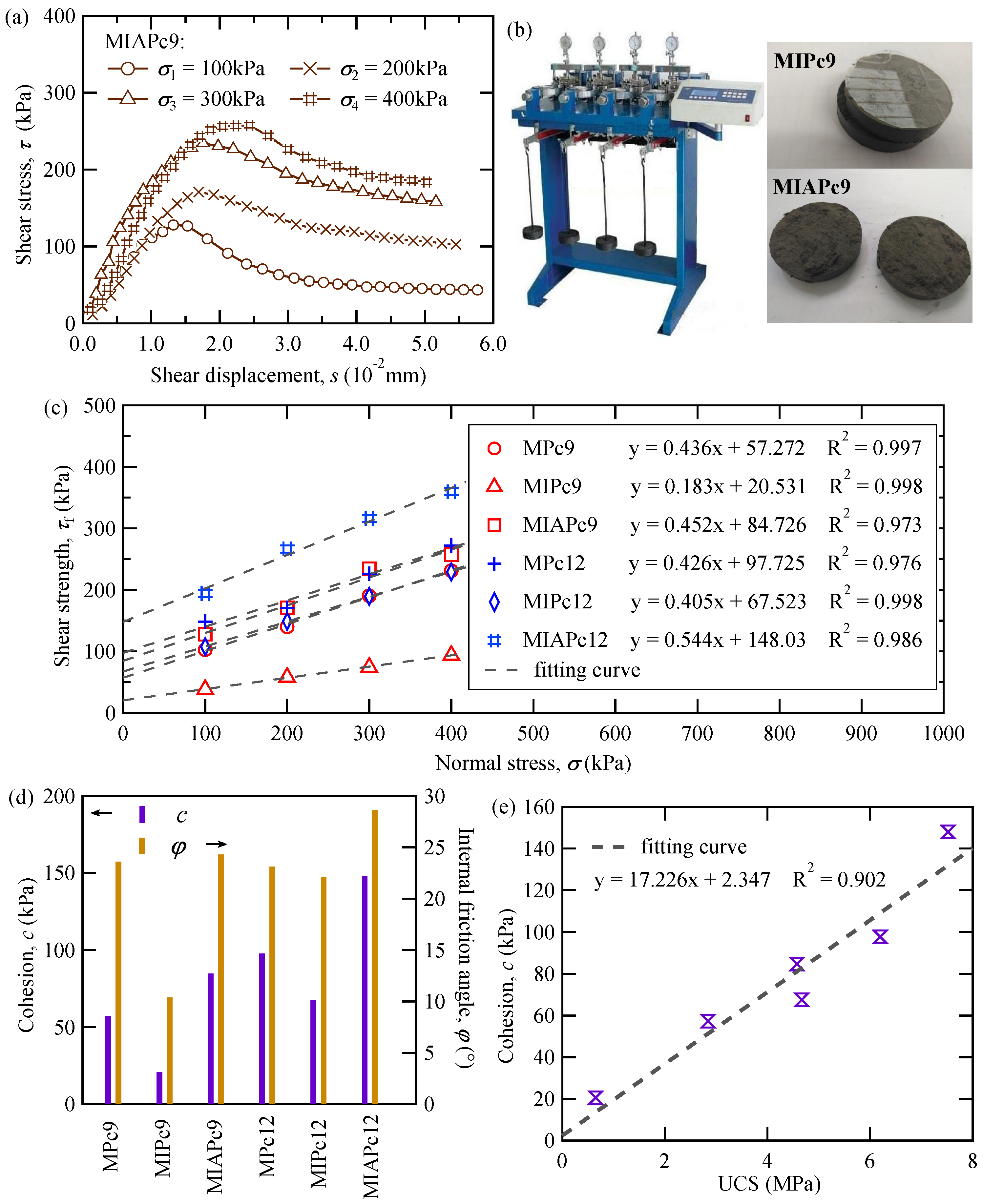 Minerals 11 01268 g006