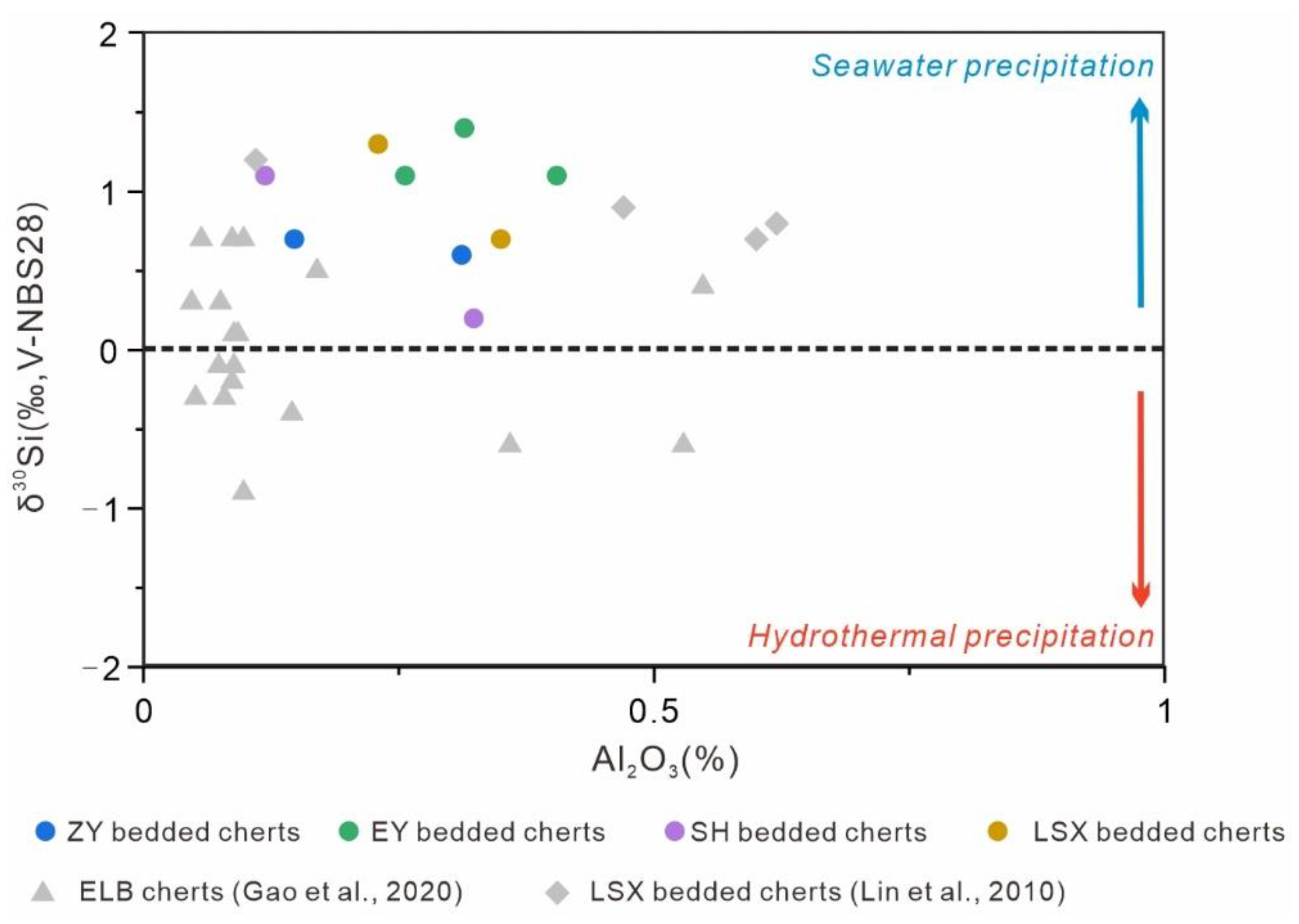 Minerals 11 01269 g009