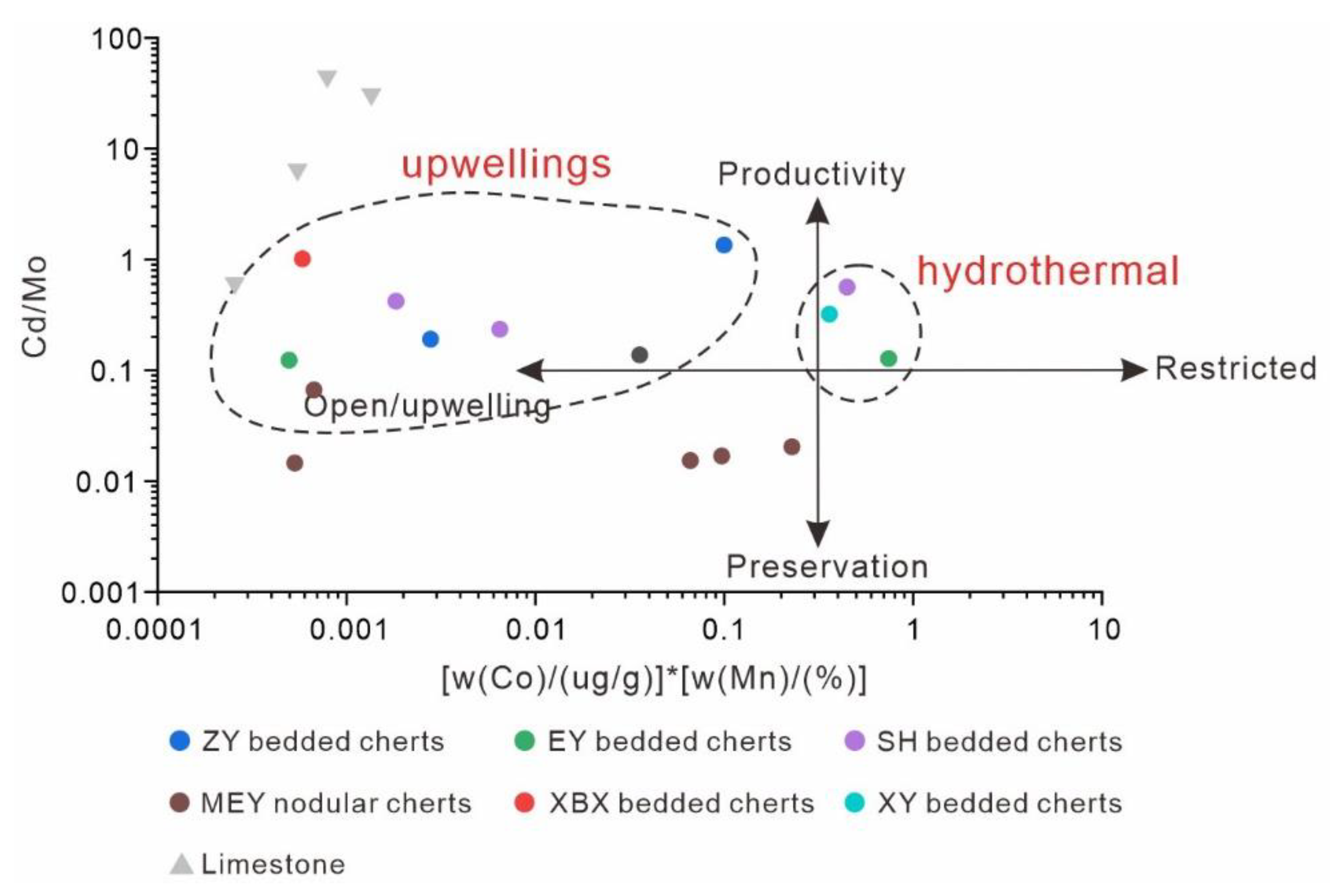 Minerals 11 01269 g010