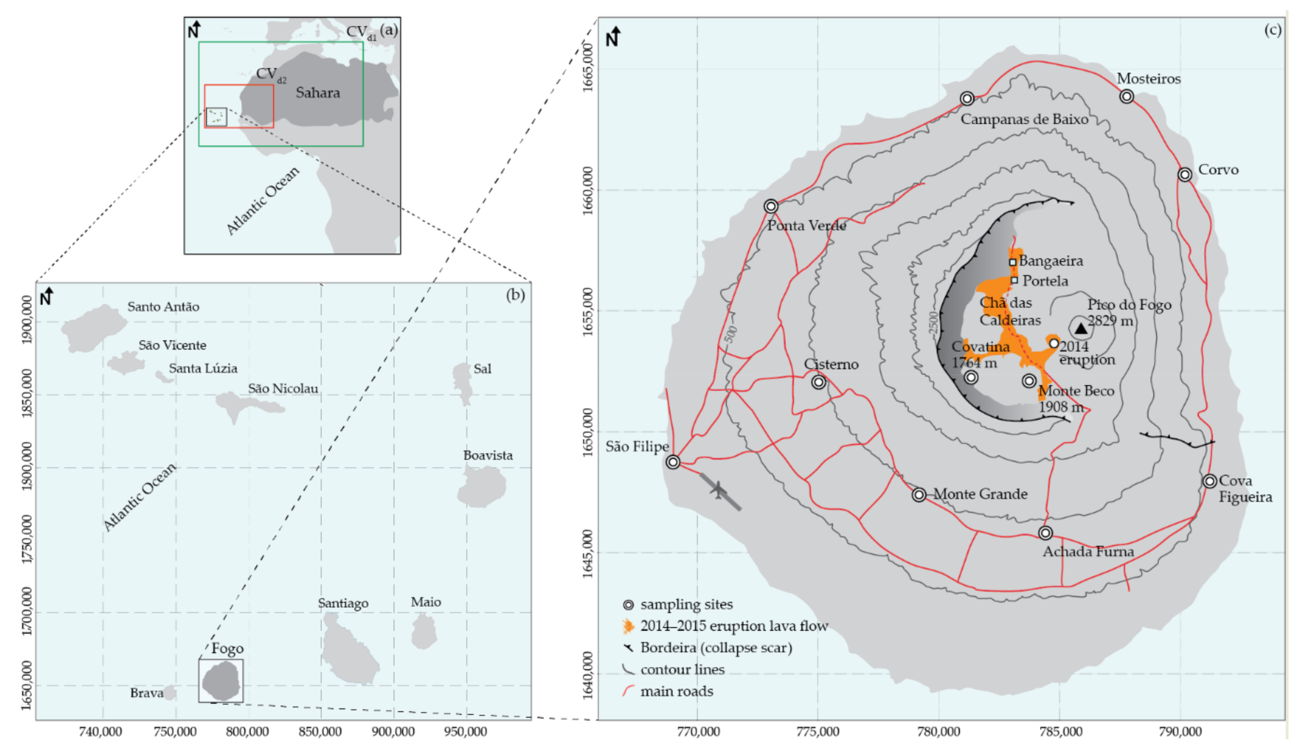 Location of Fogo volcano, identified as Agua de Pau volcano (Moore