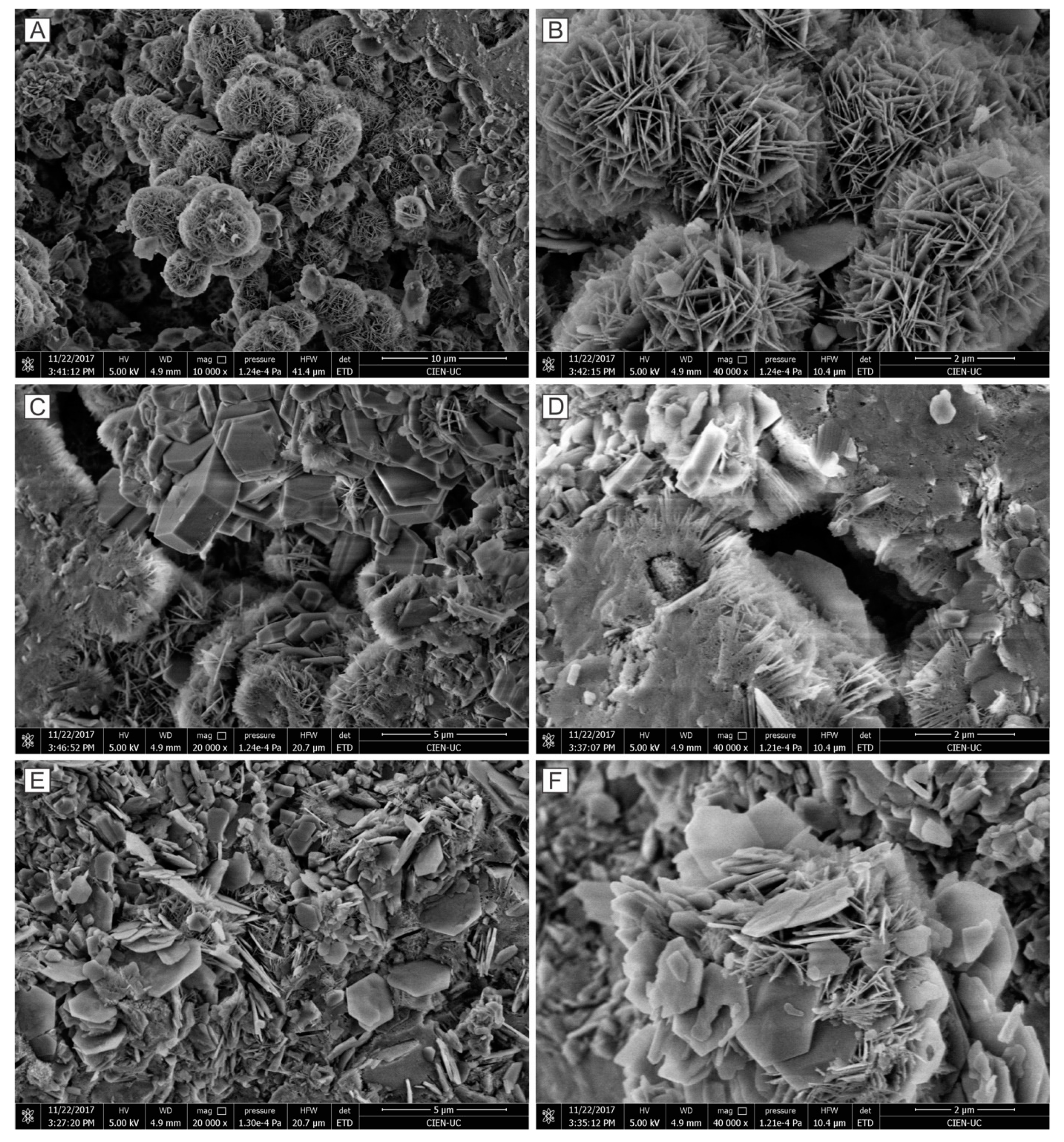 Minerals 11 01279 g009