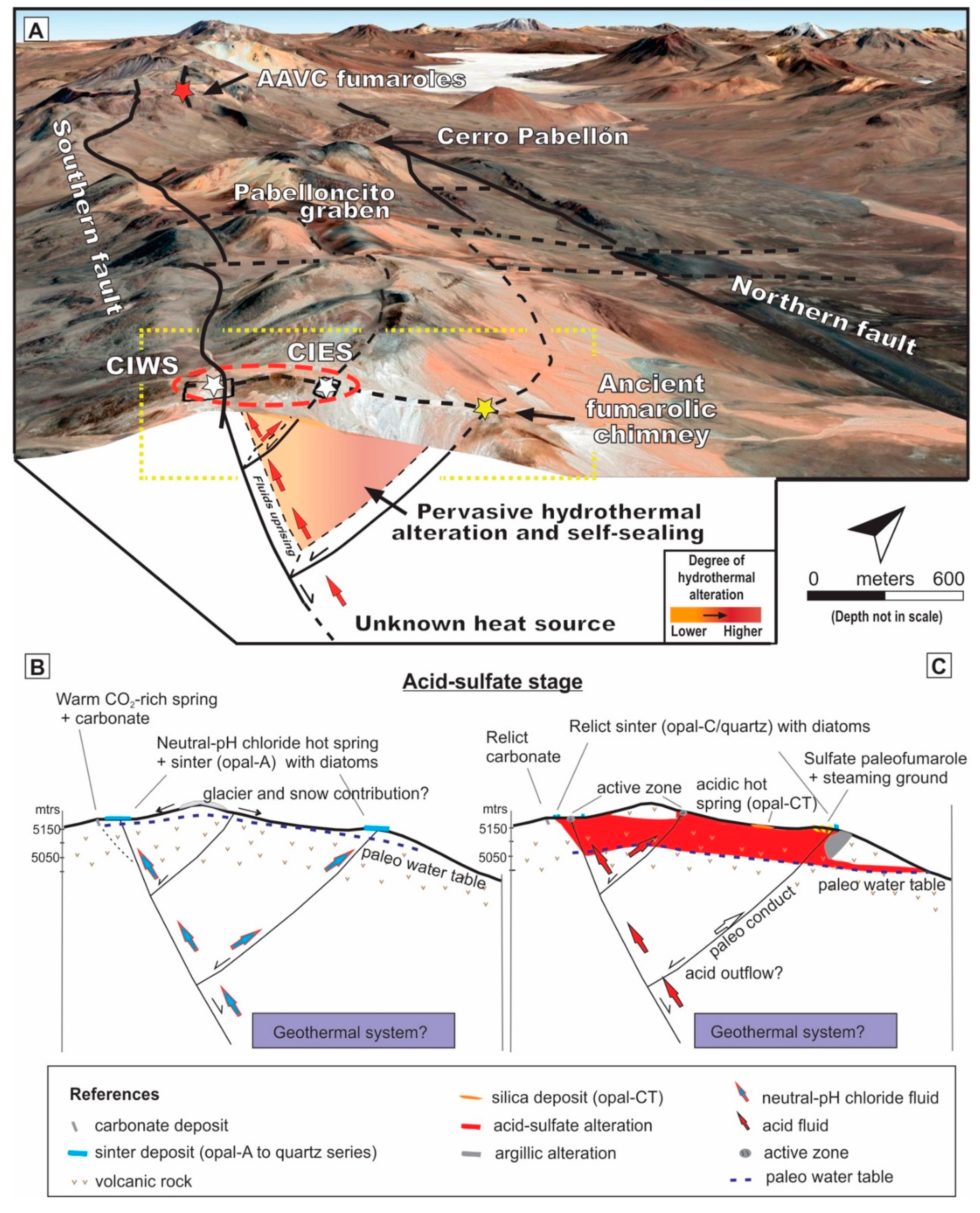 Minerals 11 01279 g015