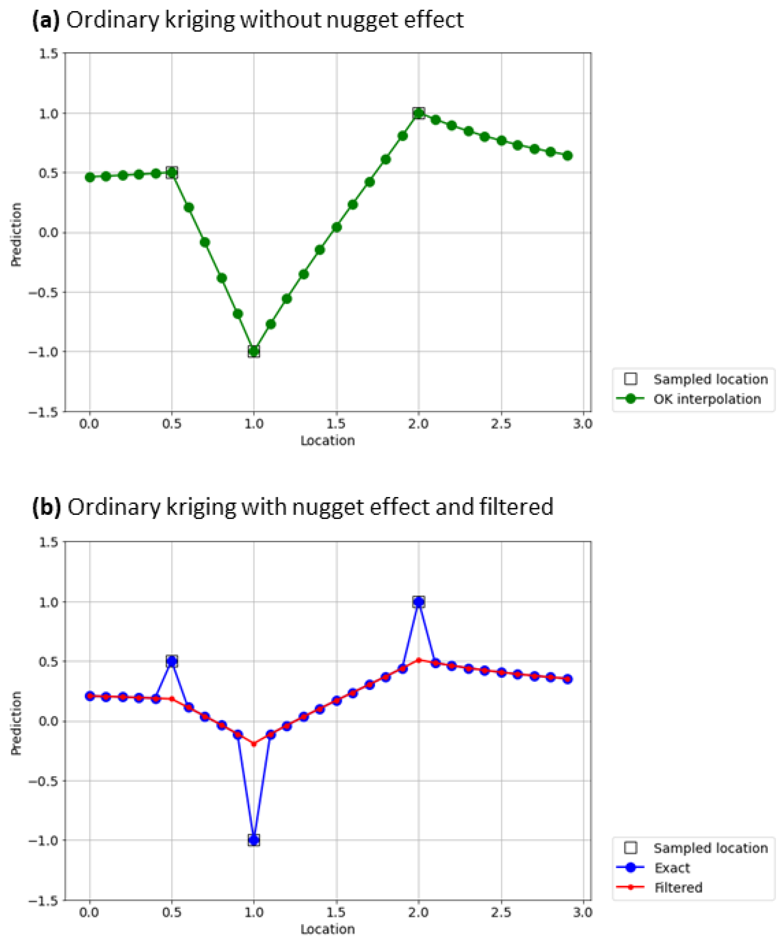 Minerals 11 01281 g003