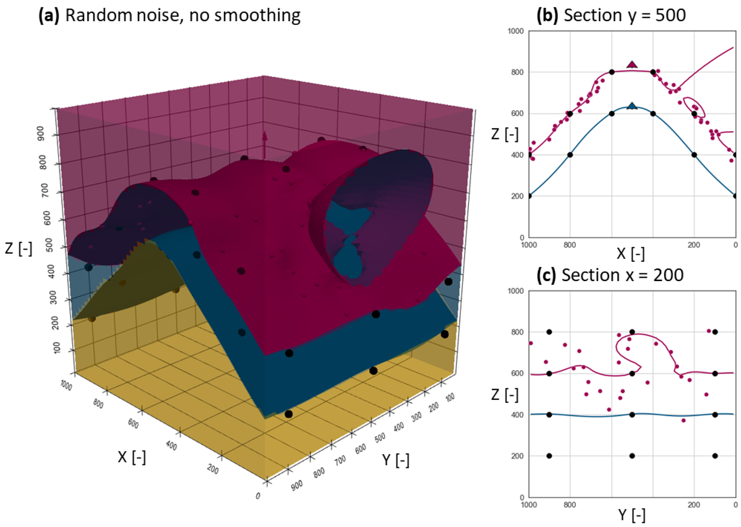 Minerals 11 01281 g006