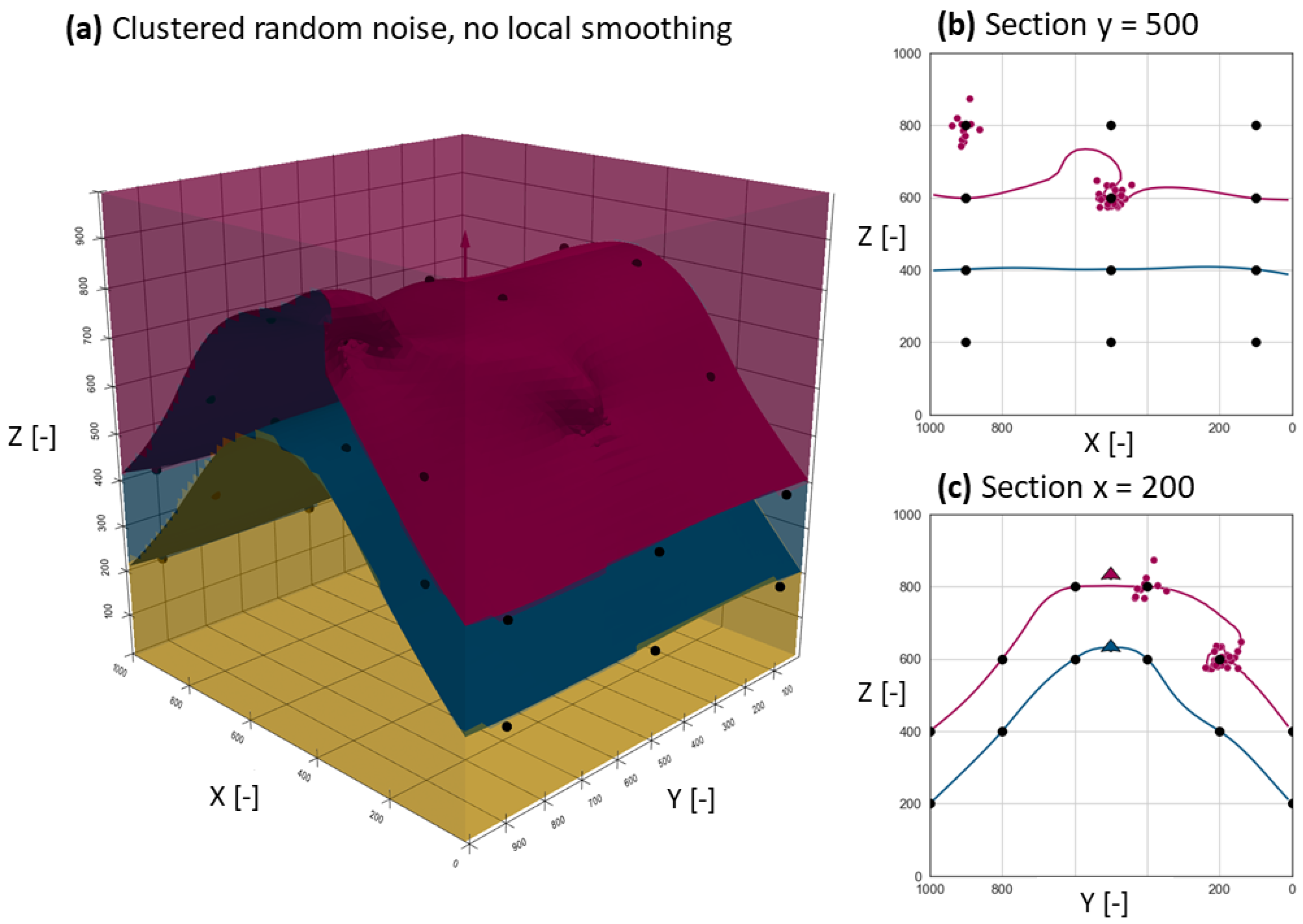 Minerals 11 01281 g008