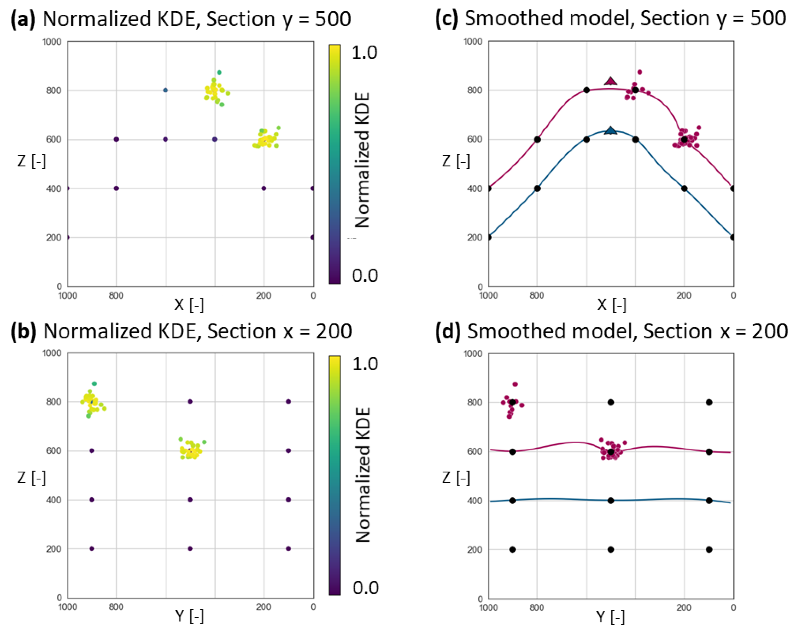 Minerals 11 01281 g009