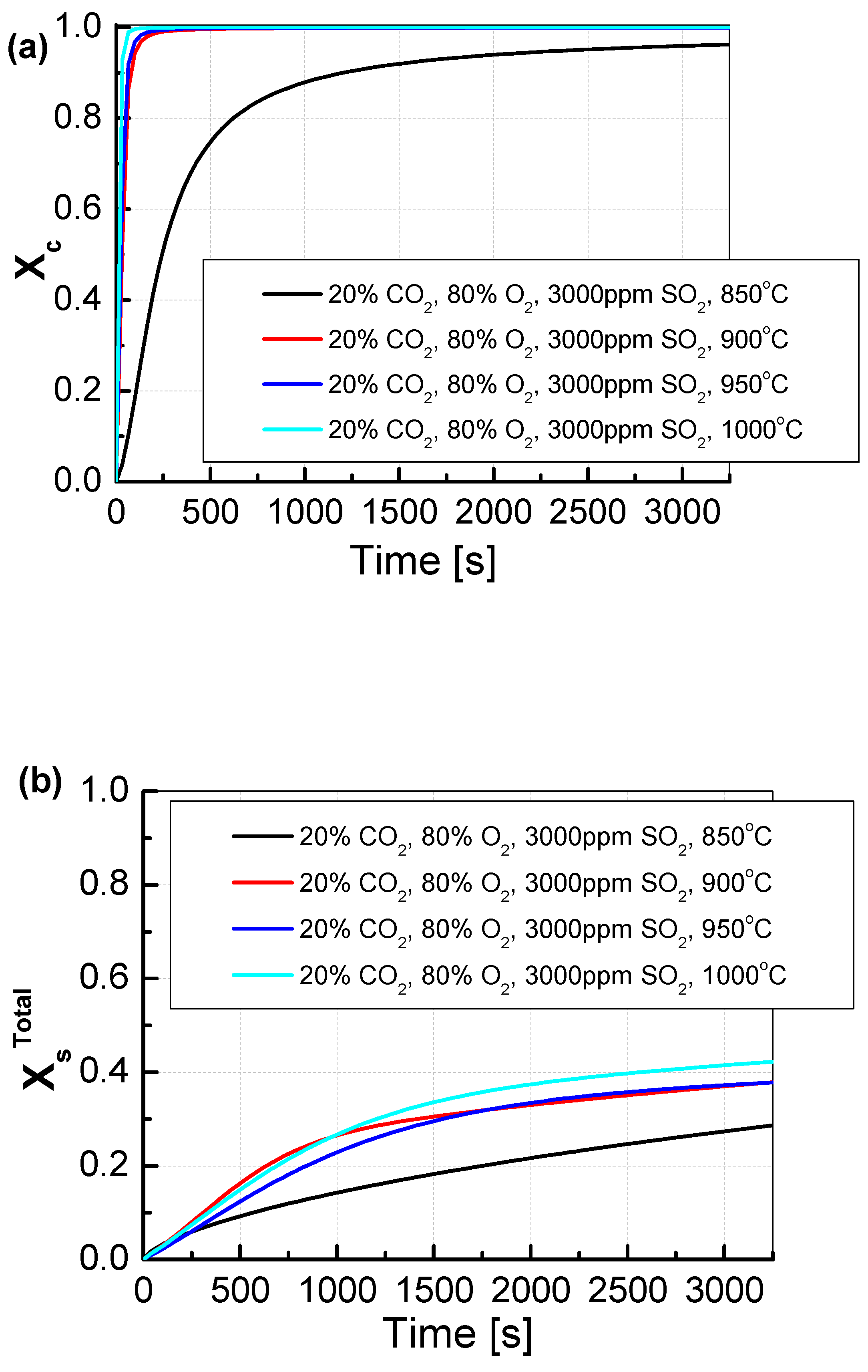 Minerals 11 01284 g007 550